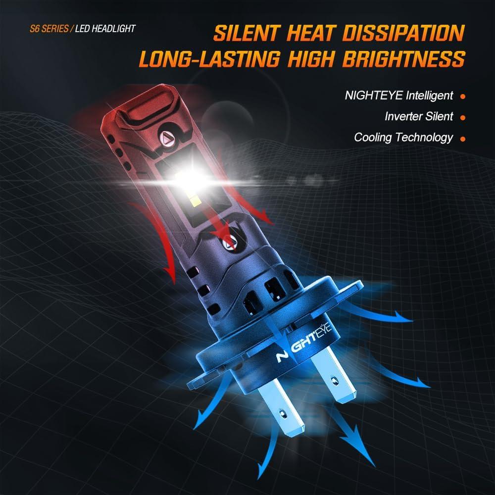 NIGHTEYE 2024 Upgraded H7 LED Headlight Bulb, 300% Brighter, 1:1 Mini Size H7 LED, No Adapter Required, Non-Polarity H7 LED Bulb with Turbofan 6500K Cool White, Pack of 2 image number 2