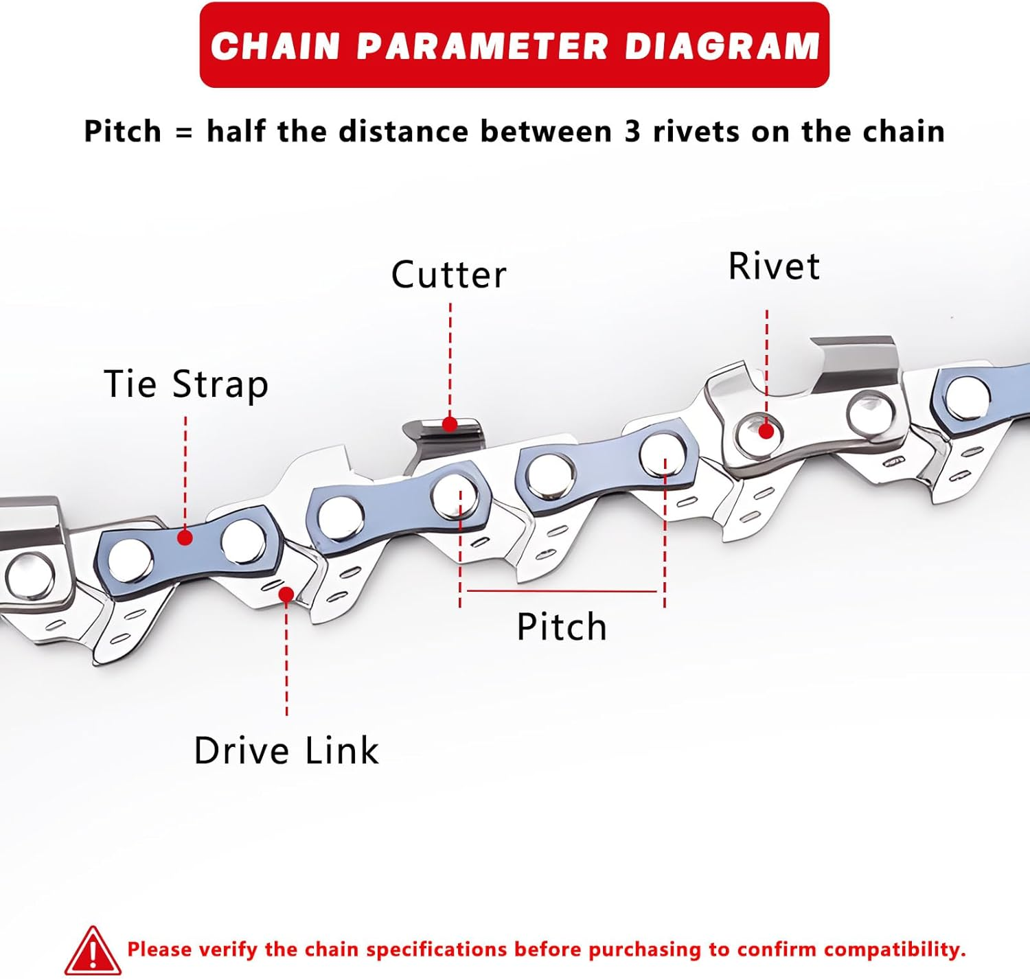 O-CONN 4 Pack 16 Inch Chainsaw Chain 3/8" LP Pitch .043'' Gauge 56 Drive Links Fits Greenworks, Dewalt, Poulan, Milwaukee and More image number 3