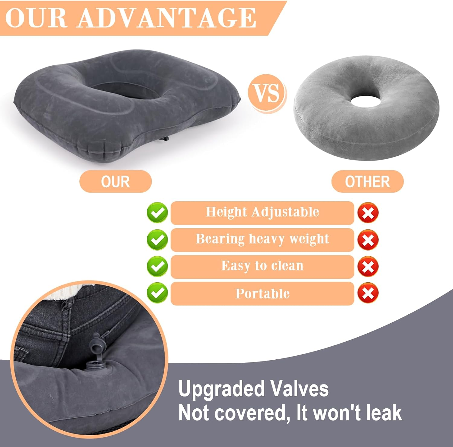 Airswim Inflatable Hemorrhoid Pillows, Donut Pillow for Tailbone Pain, Adjustable Inflatable Seat Cushion for Bed Sores, Postpartum Pregnancy, Car Seat, Airplane, 17.7'' X 15.4'' X 4.3''(Grey) image number 3