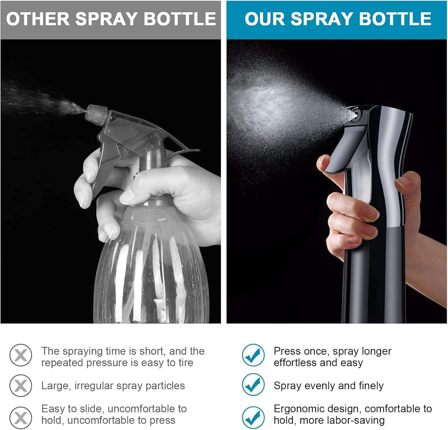 2 Pcs Continuous Mist Spray Bottle,6.8 Oz Spray Bottle for Hair,Continuous Mister Empty Spray Bottles,Empty Ultra Fine Water Mist Sprayer,Continuous Water Mister Spray Bottles for Hairstyling (White) - White image number 5