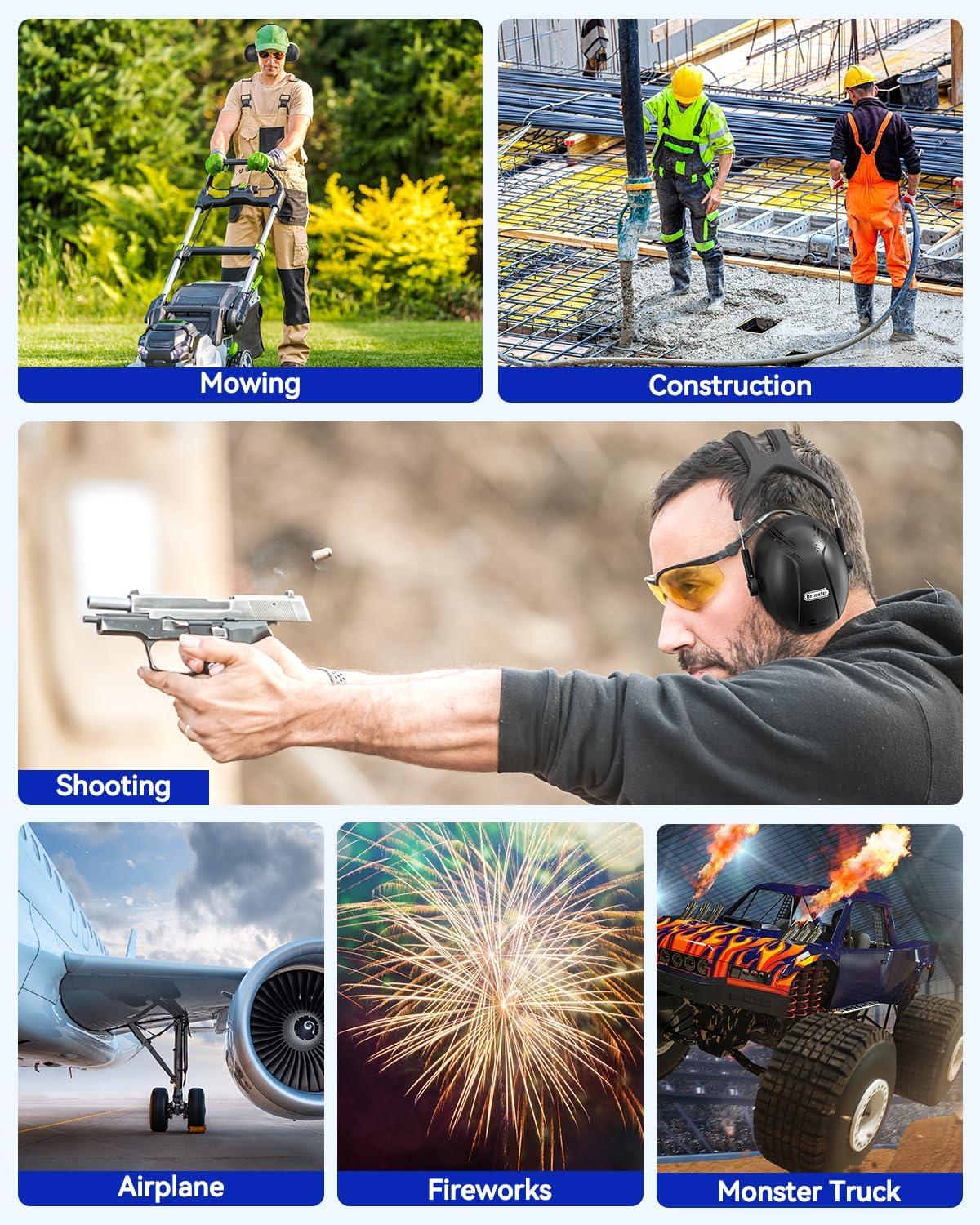 Dr.Meter Noise Reduction Safety Ear Muffs, SNR35DB Ear Protection Noise Canceling Headphones for Shooting Mowing Woodwork image number 5