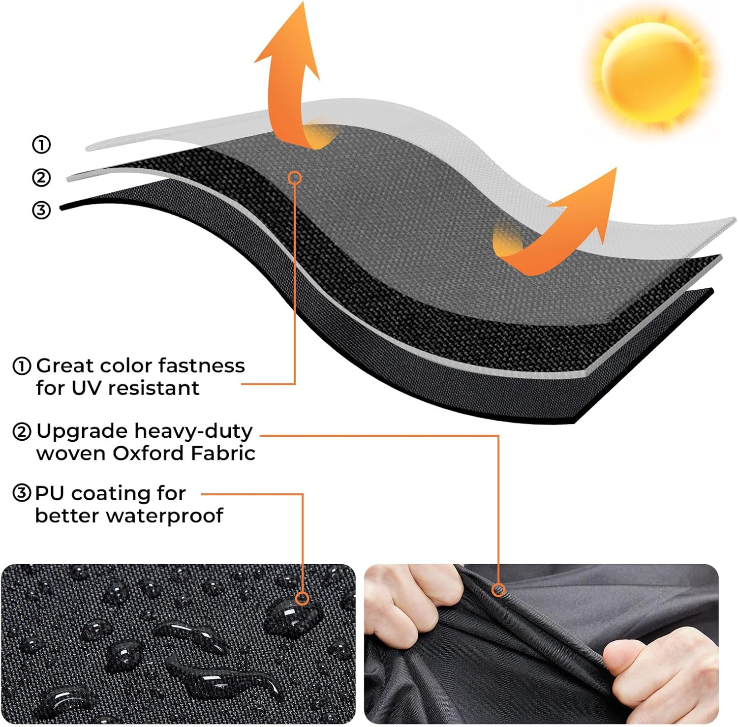 Pyramid Patio Heater Covers, Outdoor Pyramid Propane Heater Cover, Heavy-Duty and Weather-Resistant Oxford Fabric, Waterproof, Dust-Proof, Snow-Proof, Windproof, with Zipper and Storage Bag image number 3