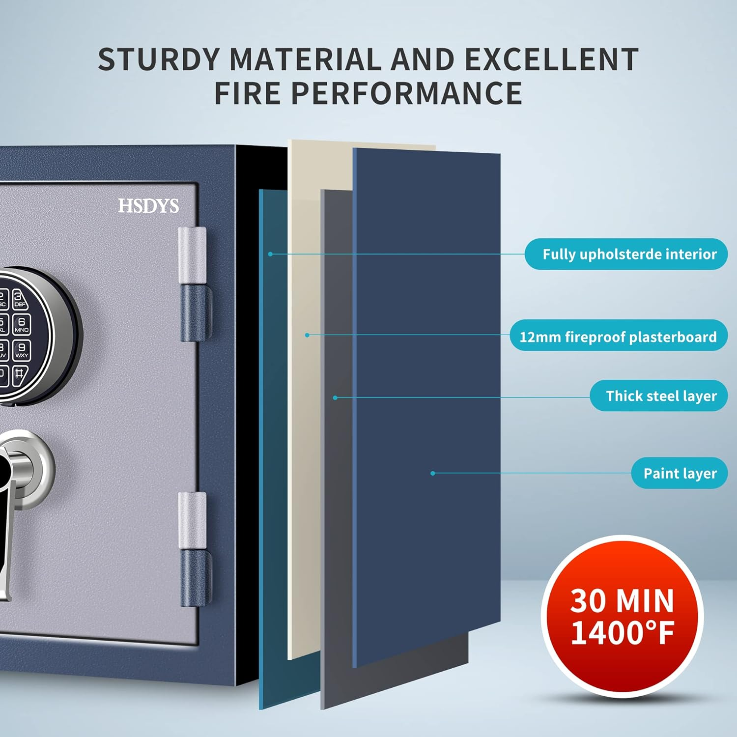 HSDYS Fireproof Safe Box 1.0 Cubic Feet,Security Safe with Digital Keypad and Key Lock, Home Safe Locker Box for Storing Documents,Jewelry,Money 36&times;31&times;40CM image number 5