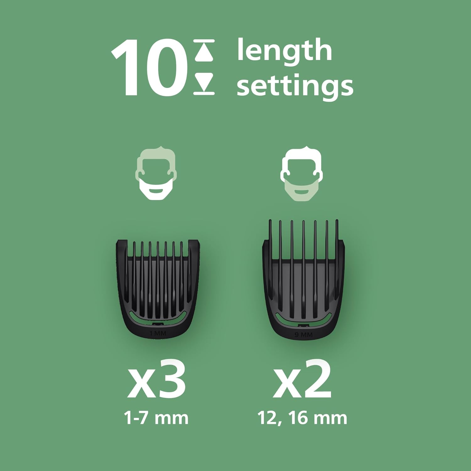 Philips Multigroom 3000 Series All-In-One 7-Piece Trimmer - Shaver and Clipper for Face & Head, Self-Sharpening Skin-Friendly Blades, 10 Length Settings, Model MG3930/15