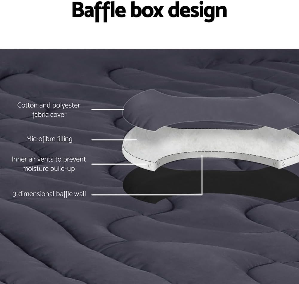 Giselle Bedding 1000GSM Mattress Topper Queen Size, 3-Zone Pillowtop Toppers Hotel Style Cover Washable Hypoallergenic Underlay Fitted Deep Pocket Breathable Pillow Top Mattress for Back Pain image number 2