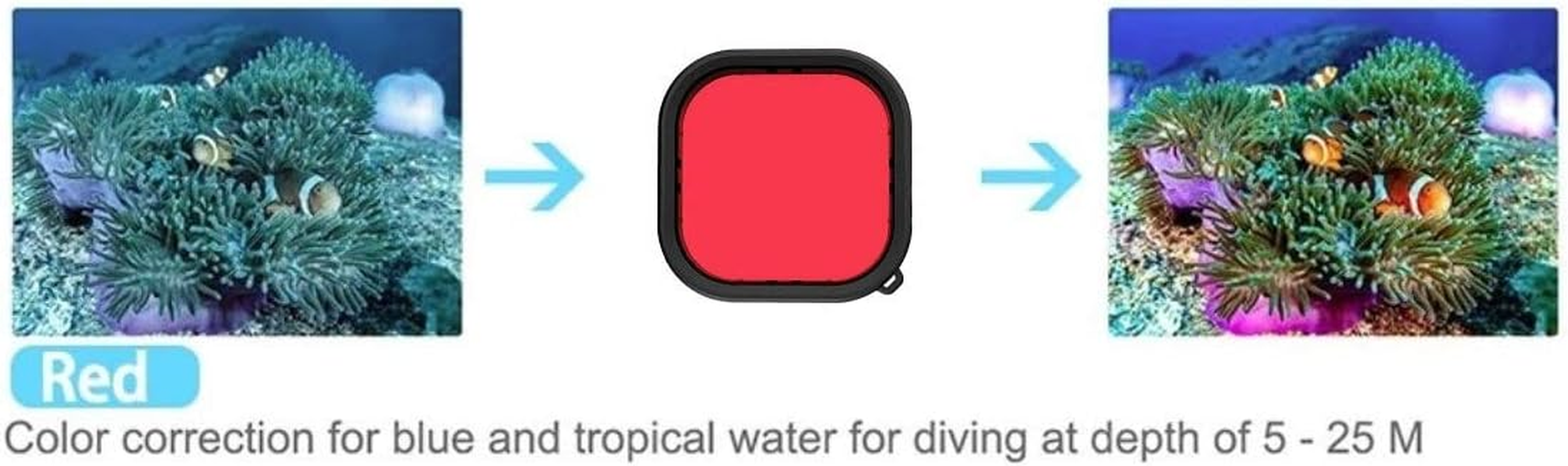Red Lens Super Suit Waterproof Case Filter for Gopro Hero 13 / Hero 12 / Hero 11 / Hero 10 / Hero 9 image number 2