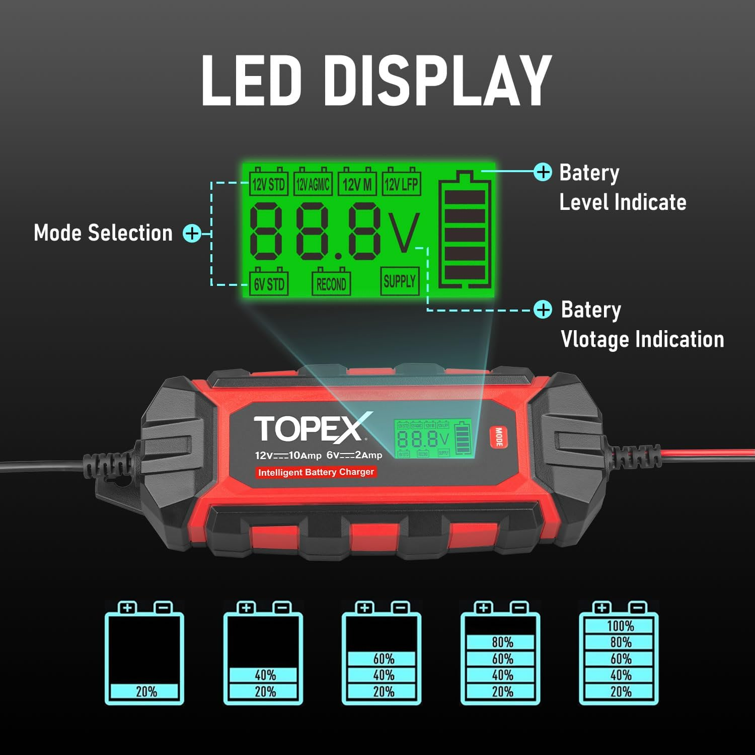 TOPEX Car Battery Charger, 12V 10A/ 6V 2A Smart Automatic Battery Charger Maintainer IP65 Rated with 10 Stage Charging LCD Display for Lead Acid, Lifepo4 Battery in Car, Truck, Motorcycle, Boat, SUV