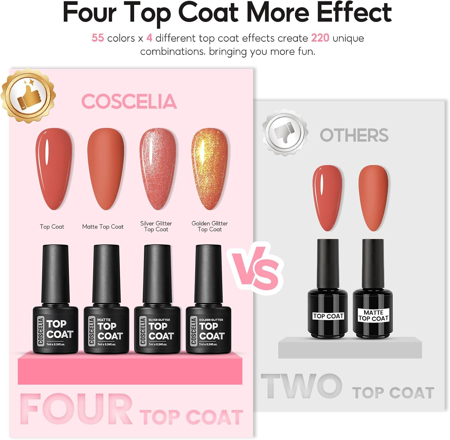 COSCELIA 60PC Gel Nail Polish Kit with U V Light Starter 55 Colors 5PC Top Base Coat Nail Art Decorations French Manicure for Beginners with Everything Gifts for Women image number 4