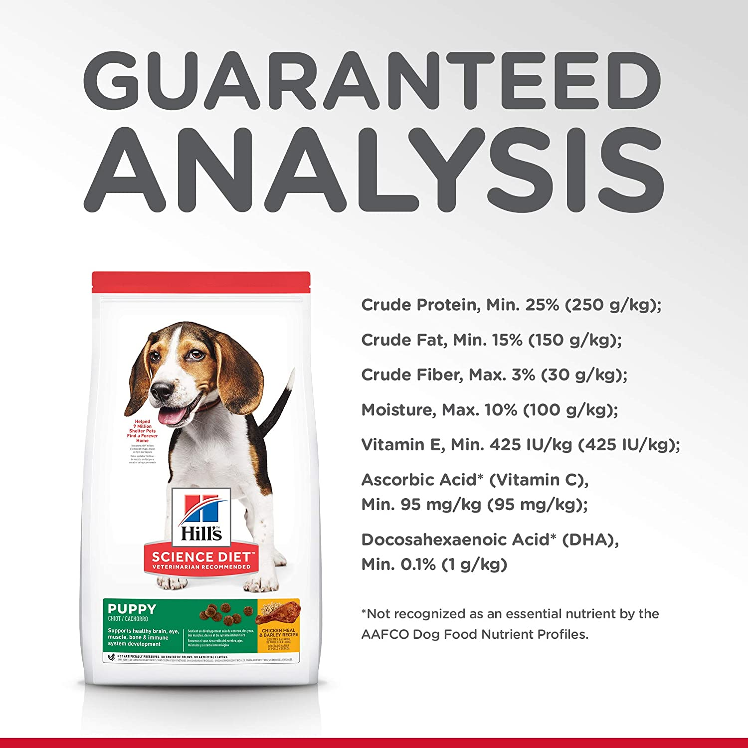 Hill'S Chicken Meal and Barley Dog Food, 3 Kilograms