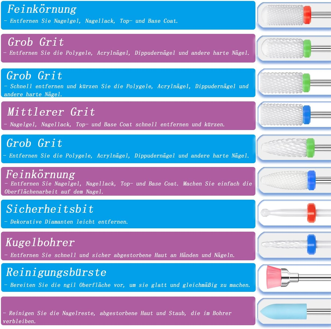 Mesee Pack of 20 Diamond Ceramic Bits, Nail Drill Bit, Acrylic Nail Drill Bit, Tungsten Alloy Professional Nail Drill Bits, Nail Cutter Attachments for Home, Salon, Manicure, Pedicure Tools image number 4