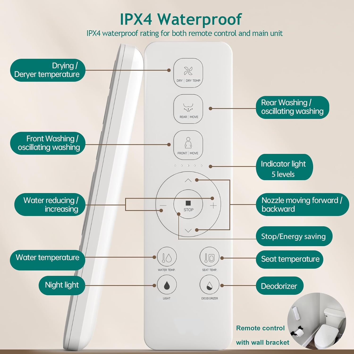 AQUATIZ D-Shaped Smart Toilet Seat, Electric Bidet Seat with Self-Cleaning Nozzle, Oscillating Cleaning,Adjustable Warm Water, Deodorizer, Air Dryer,Night Light,Soft Close (Remote Control)
