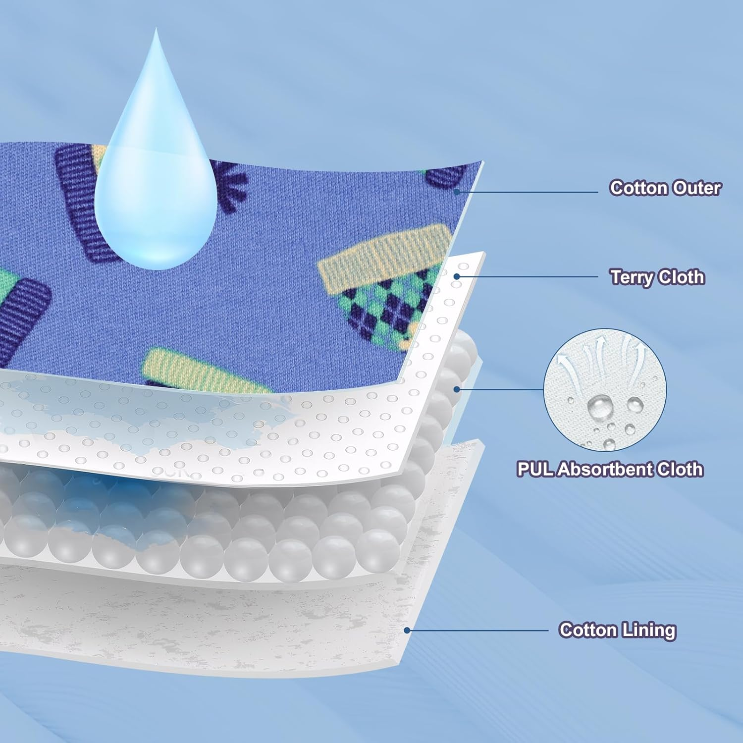 Moomoo Baby Absorbent Potty Training Underwear 4 Packs Cotton Training Pants for Boys 2T image number 2