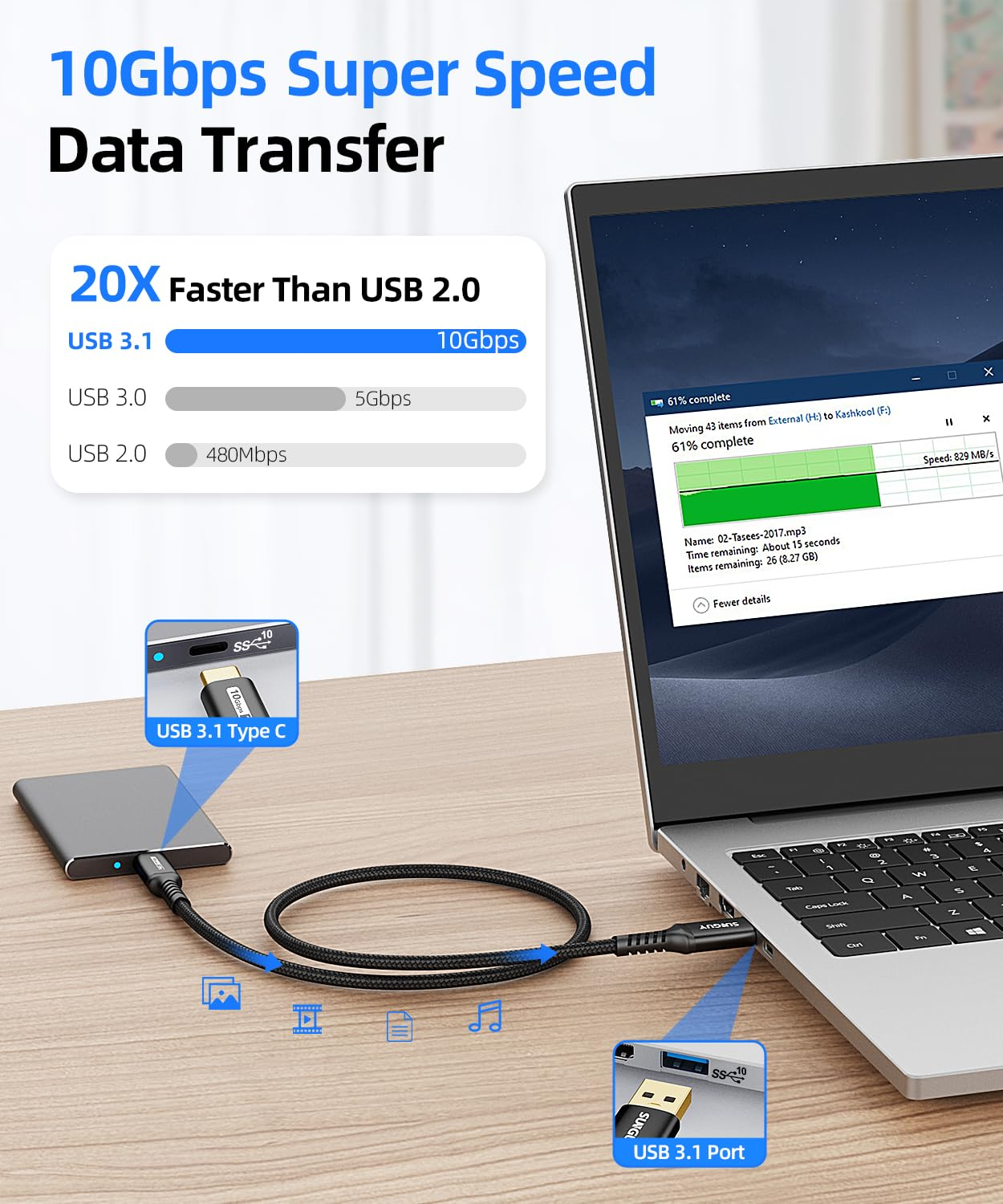 SUNGUY Android Auto USB C Cable, 1.5FT/0.5M USB C 3.1 Gen 2 Braided 3A Fast Charging & 10Gbps Data Transfer USB a to C Cable Compatible with Macbook, Pixel, Switch, Ssd,Black image number 6