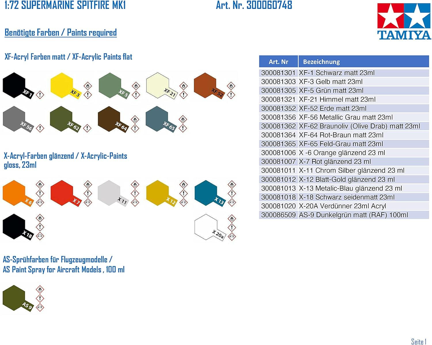 Tamiya 1:72 Scale Supermarine Spitfire Mk.I Plastic Model Kit image number 3