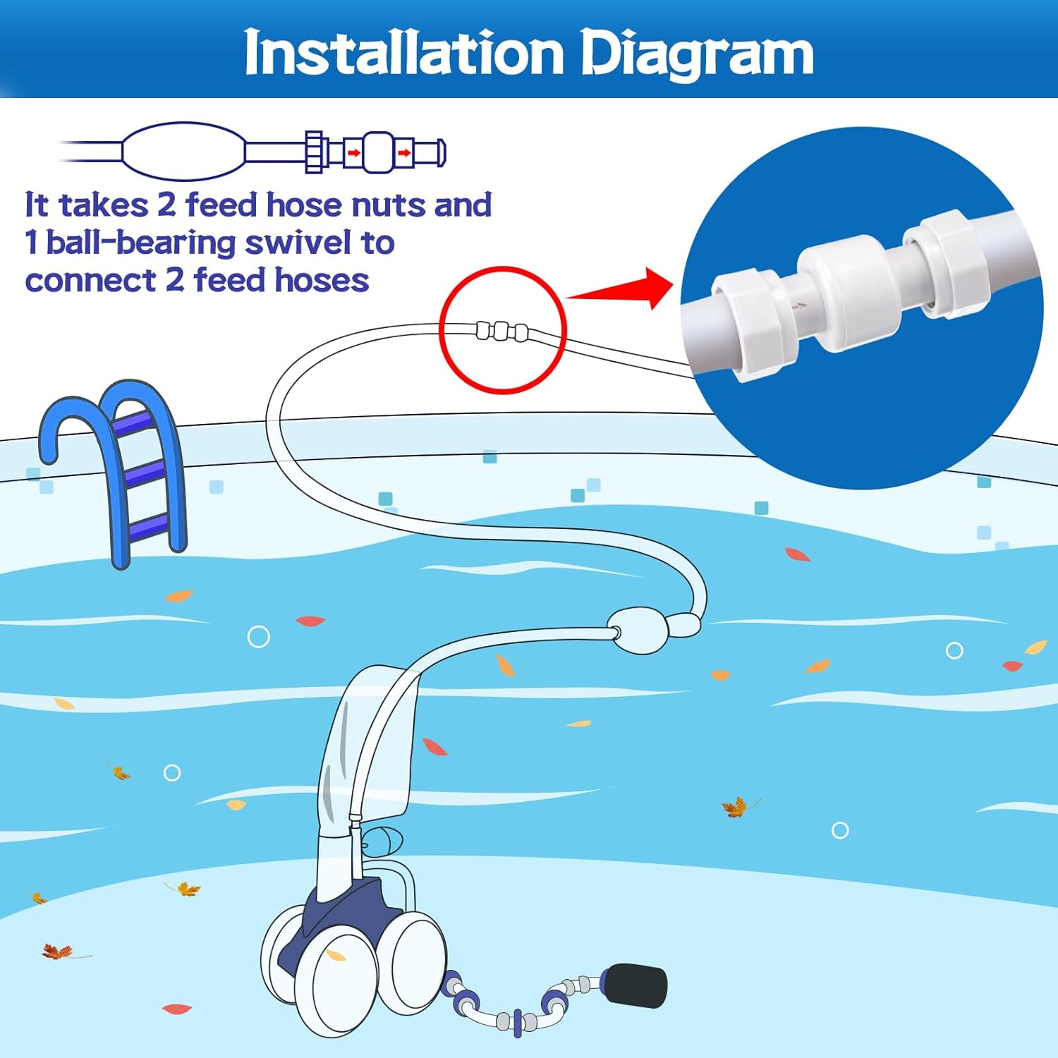 3 Pack Pool Cleaner Hose Swivel Nut Kits- 3Pcs Hose Ball Bearing Swivel D20 Replacements+ 6Pcs Pool Cleaner Feed Hose Nut Set Pool Cleaner Hose Replacement Accessories for Polaris 180 280 380 D20 D-20 - White image number 3