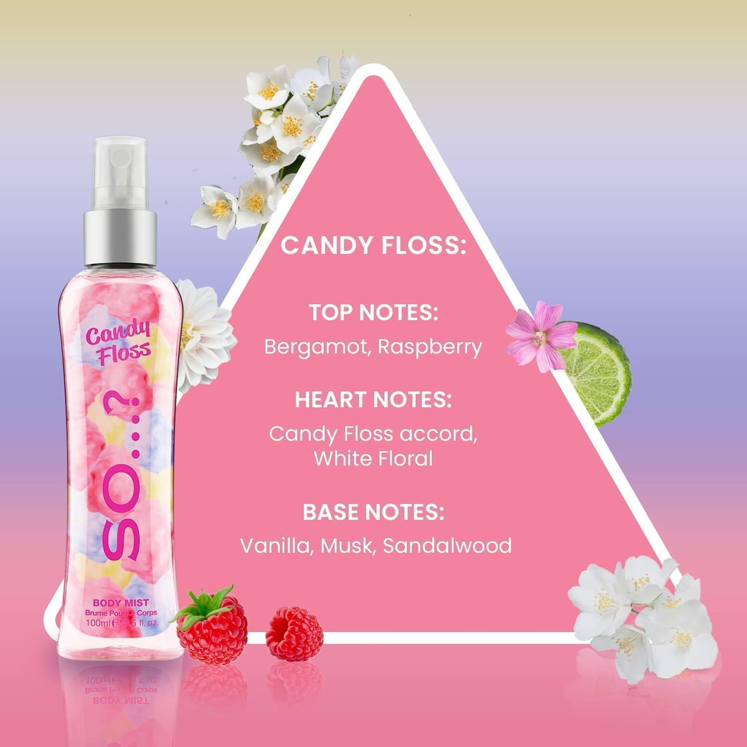 Body Mist by so Luscious Four Mini Mist Fragrance Mist Gift Set for Women, 4 X 100Ml with Vanilla, Candy Floss, Cherry Blossom and Red Velvet - Travel Size Perfume Body Spray Collection image number 1