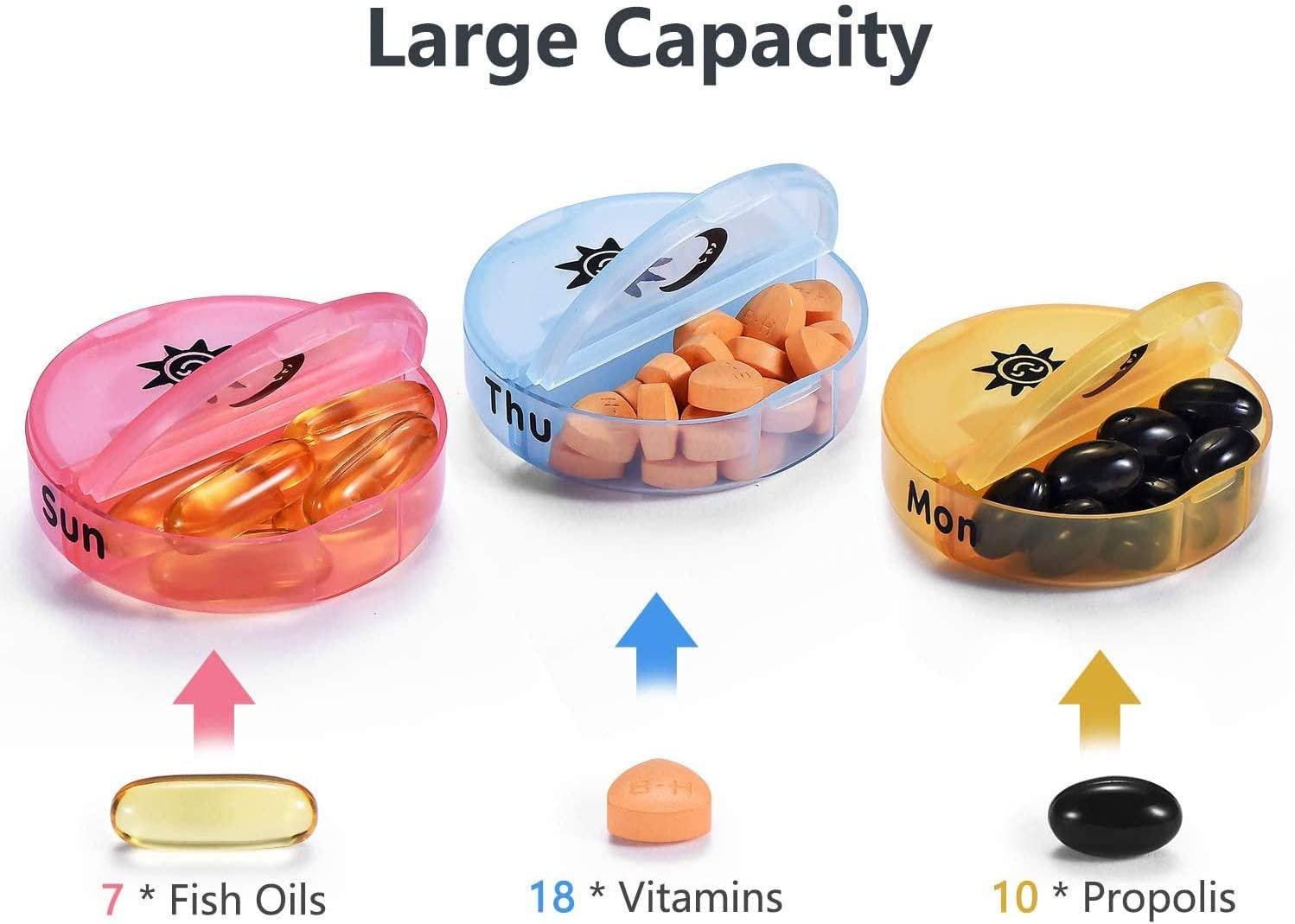 Weekly Pill Organizer, round Pill Box 2 Times a Day, Travel Medicine Organizer, Large Box for Travel, Medicine Organiser image number 2