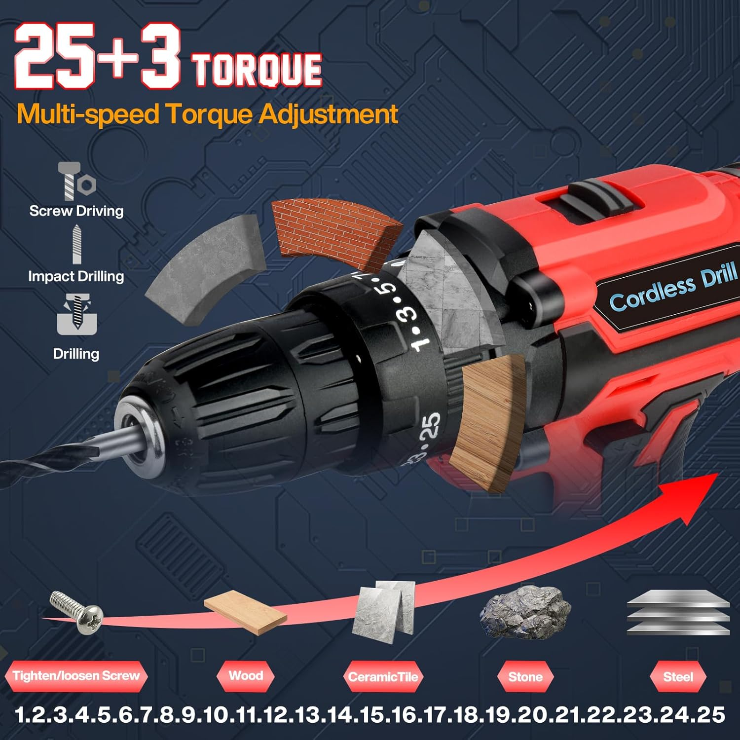 Cordless Drill Driver 21V: Powerful Cordless Drill Set with 2 Batteries 2.0Ah, 25+3 Torque, 24PCS Drill Bits, 2 Speed, LED Light for DIY Project image number 2