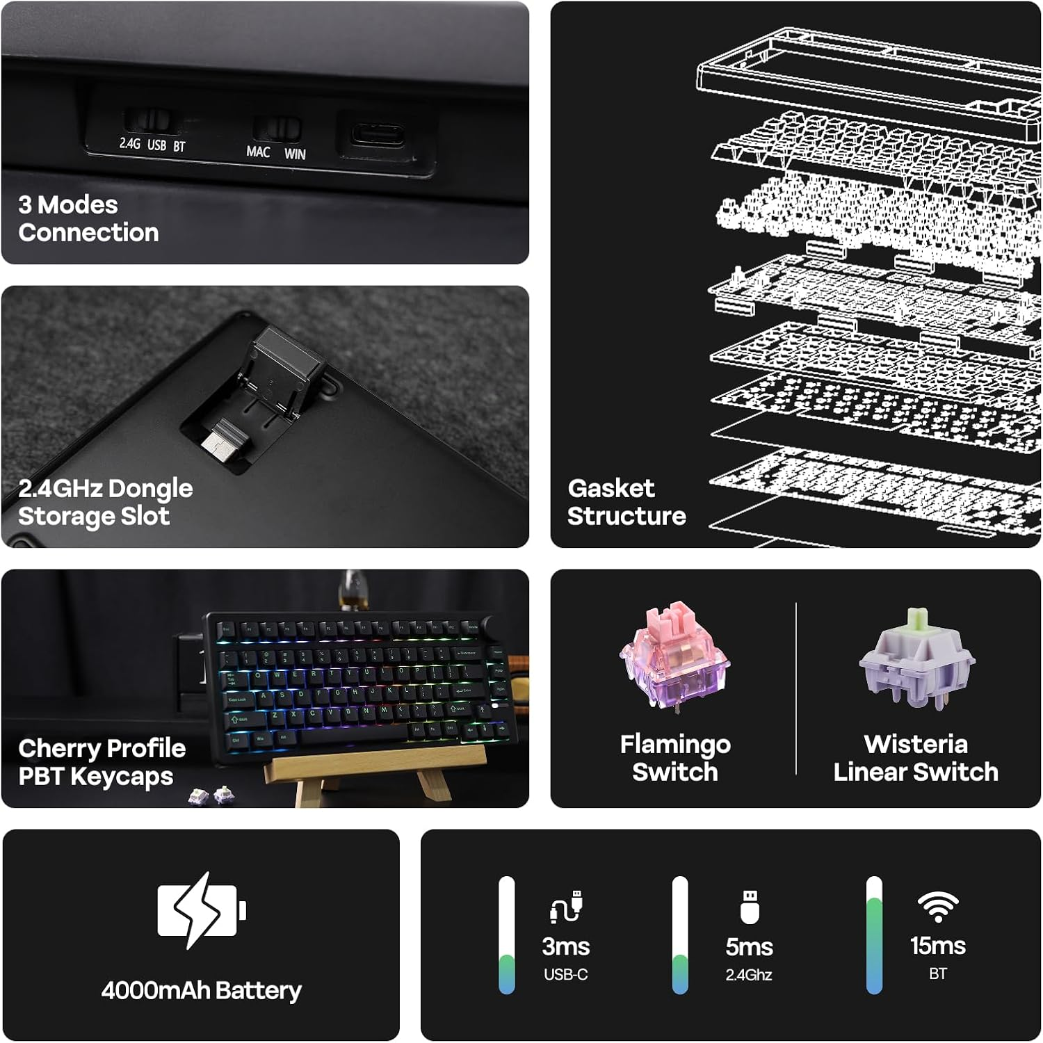 EPOMAKER QK81 75% Wireless Mechanical Gaming Keyboard, QMK/VIA Programmable and Hot-Swappable, 81 Keys with Metal Knob, 2.4Ghz/Bt/Usb, Creamy Gasket-Mount, RGB Backlight (Black, Wisteria Switch) image number 3