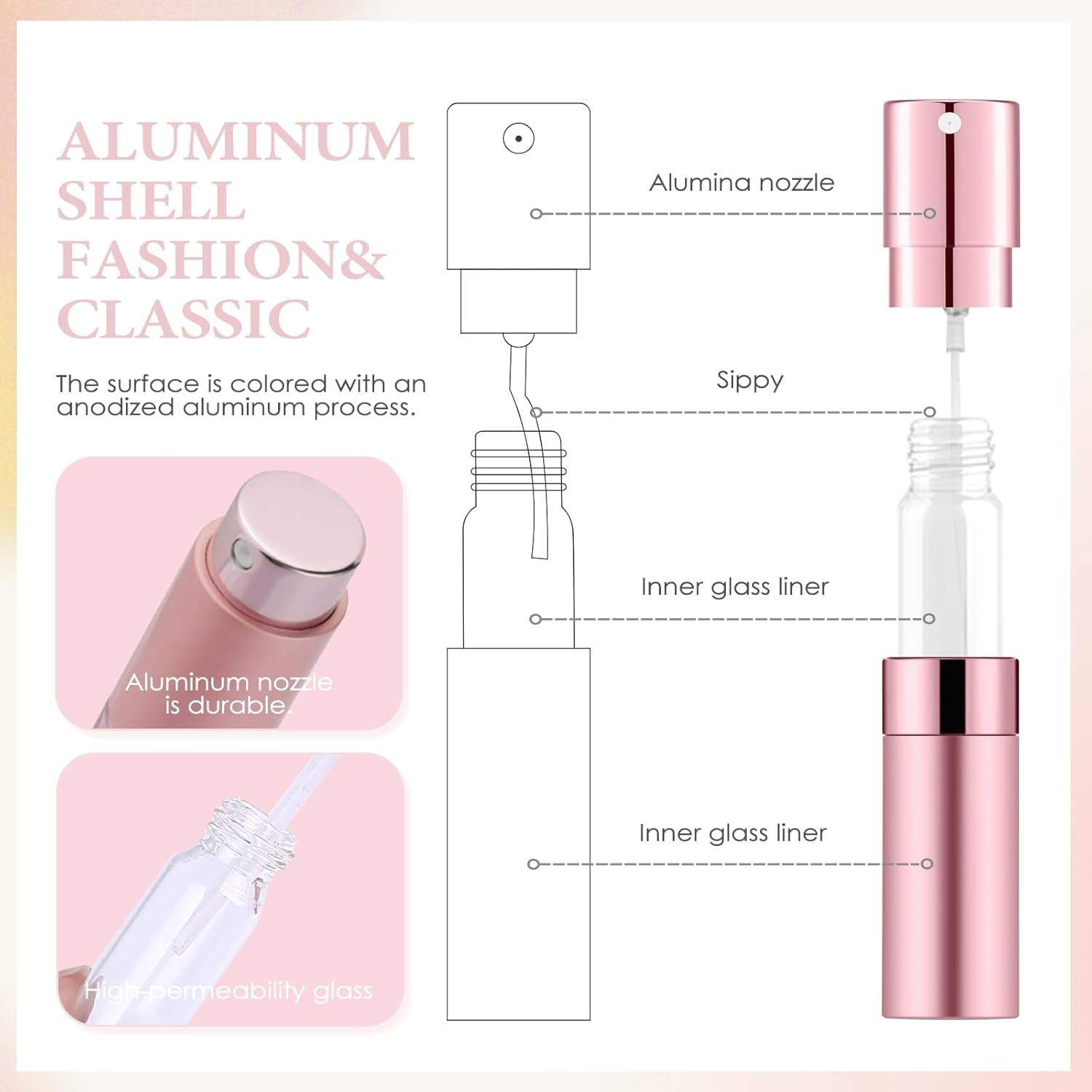 Travel Perfume Atomizer Refillable 8Ml (5 PCS), Travel Cologne Sprayer Mini, Perfume Bottle Empty Small (5 Colors) image number 1