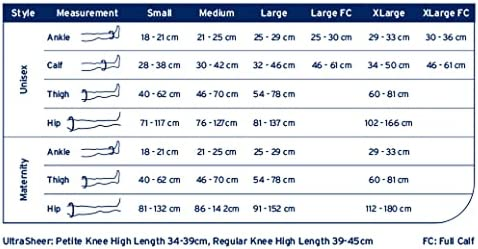 Jobst Women'S Ultrasheer Knee High 15-20 Mmhg Compression Stocking, Medium, Natural