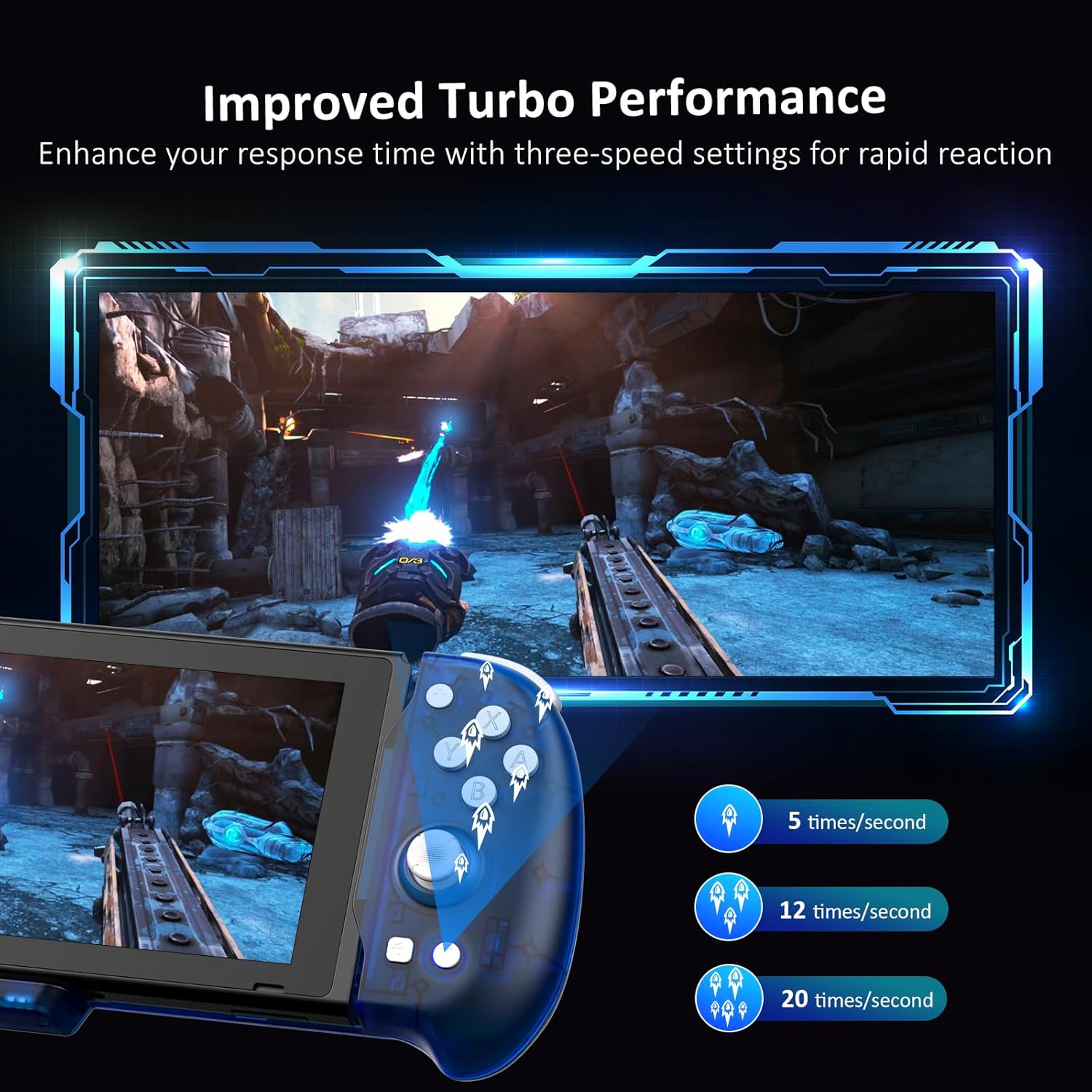 Nexigo Hall Effect Gripcon with Kickstand and HDMI Out for TV Docking, Hall Sensing Joystick for Switch/Switch OLED, Handheld Mode, 4K/1080P Supported HDMI and USB 3.0 Port, Blue