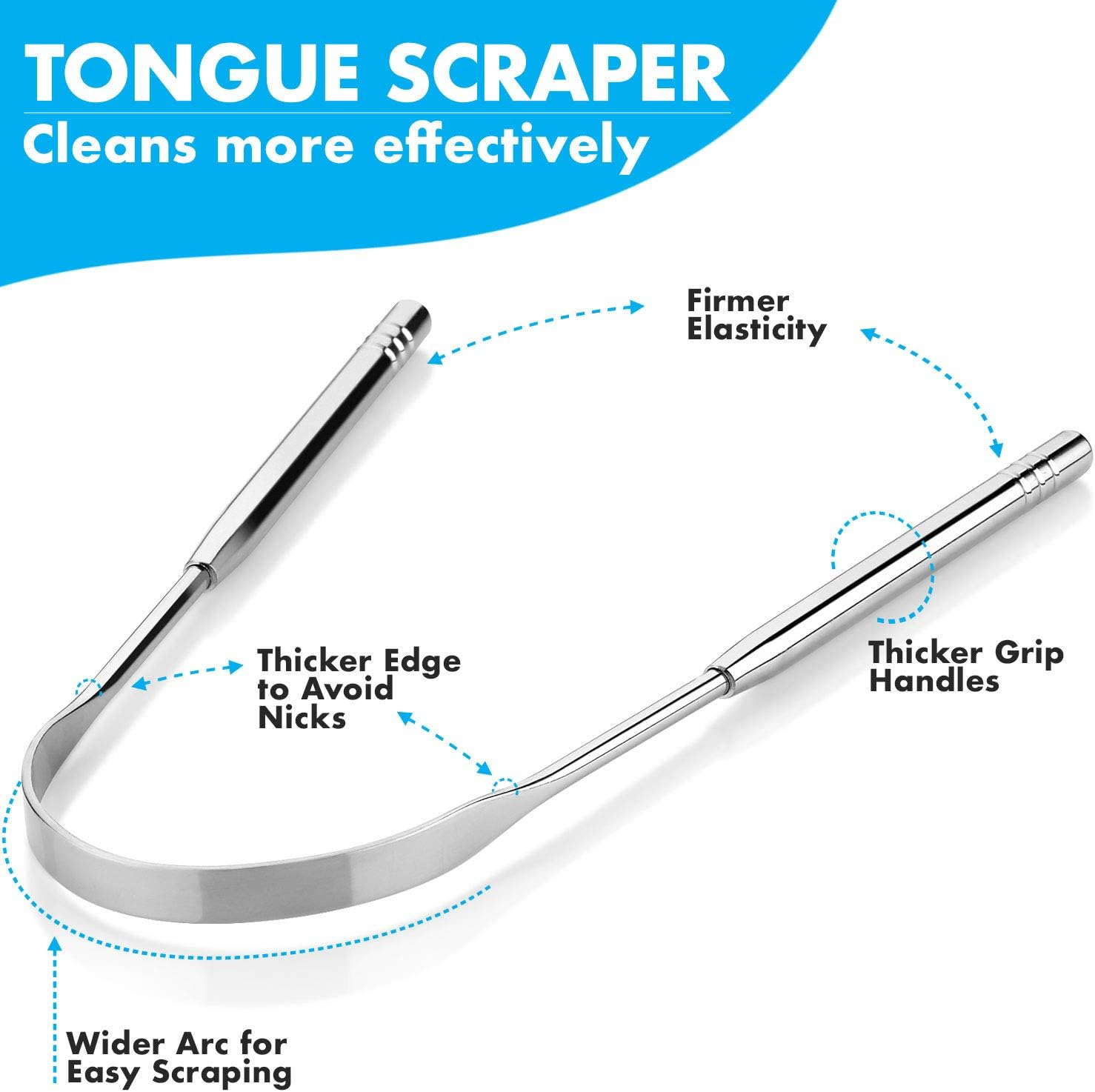 Tongue Scraper - Stainless Steel Tongue Cleaner Brush for Help Getting Rid of Bad Breath and Bacteria | Food Scraper to Keep Your Mouth & Teeth Healthy and Clean - Essential Dental Hygiene Kit image number 6