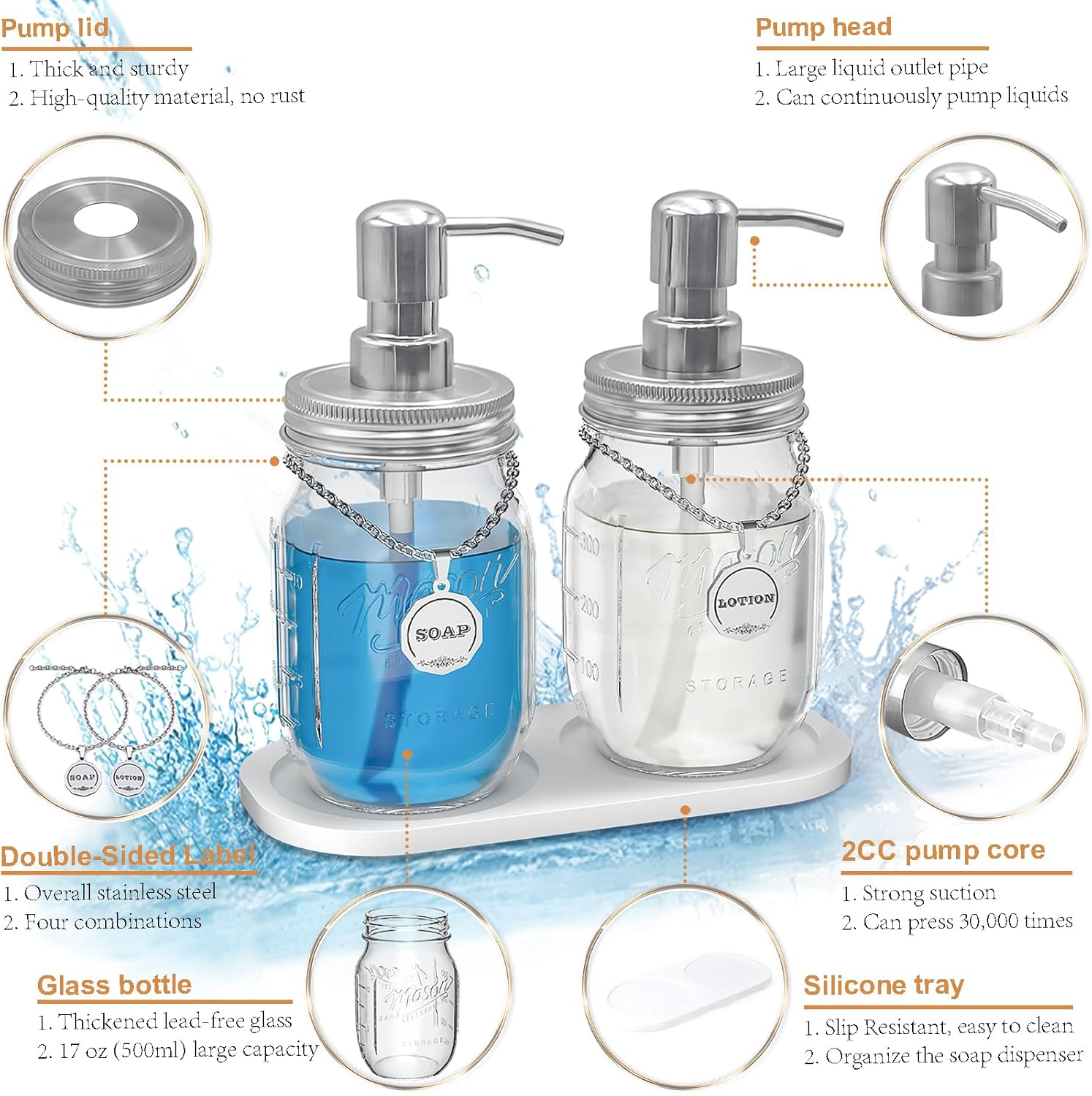 Mason Jar Soap Dispenser Set with 16 Ounce Mason Jar， Non-Slip Coaster, Made from Rust Proof Stainless Steel, Soap Labels (Silver+Metal Tags)