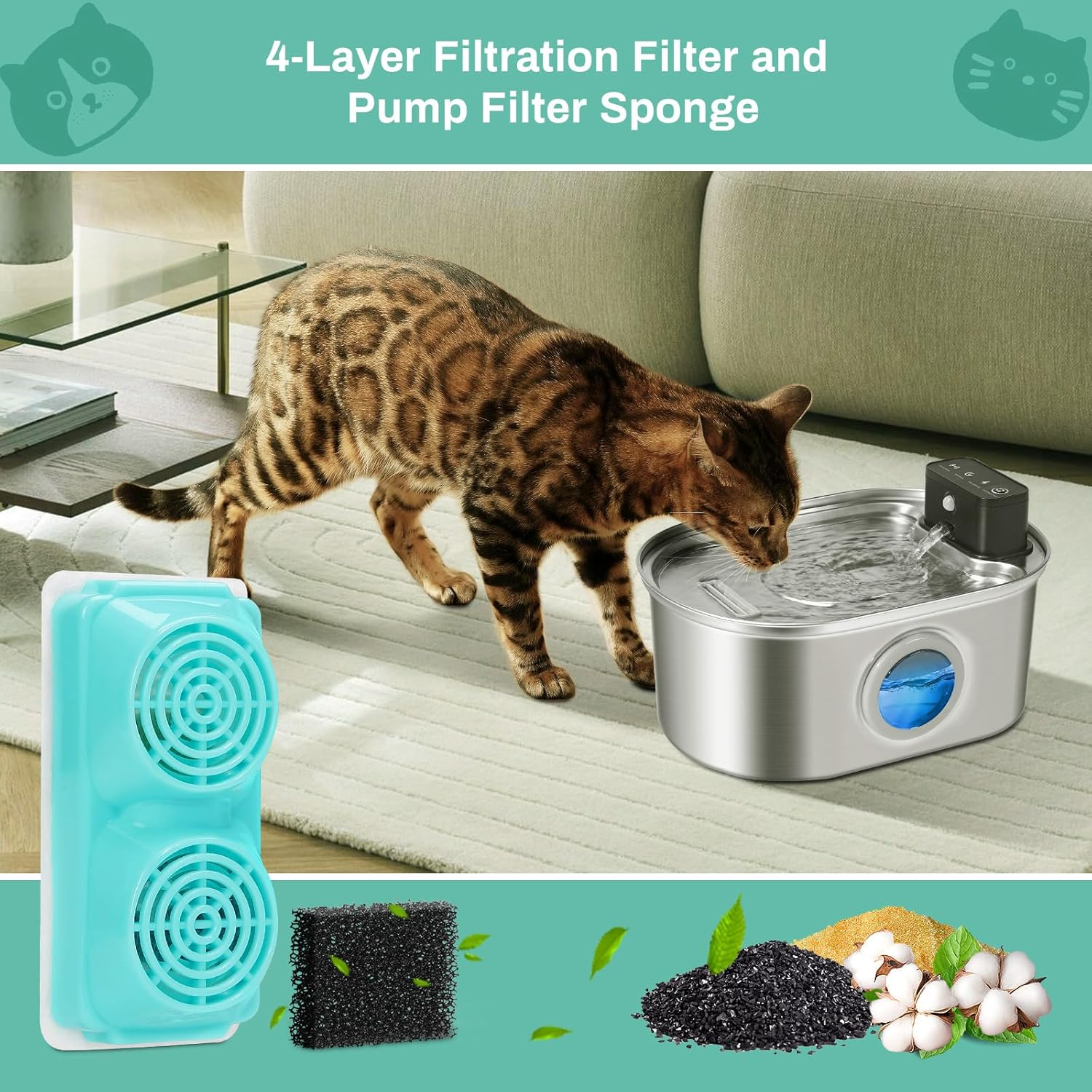 6 Pack Replacement Filters for 3.2L Cat Drinking Fountain, Multiple Filtration Cat Water Dispenser Filters, Pet Fountain Filters Replacement image number 3