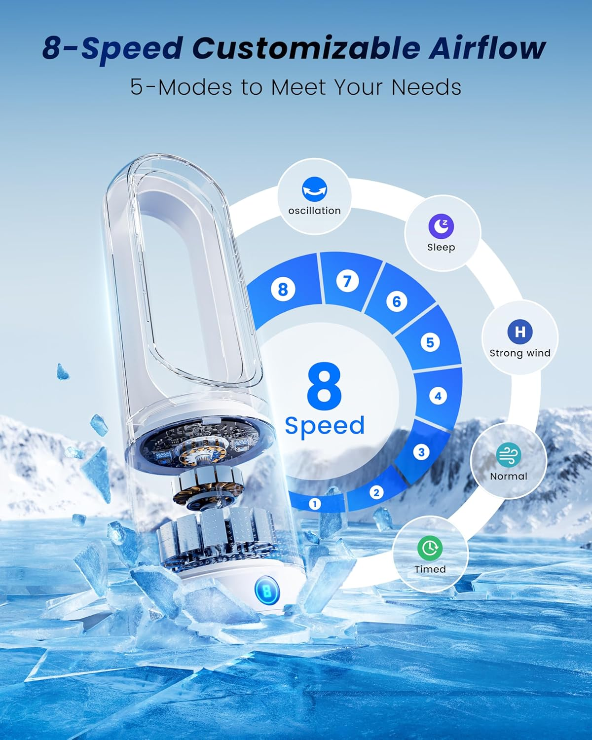 Bladeless Tower Fans for Bedroom - 8In1 Pedestal Fan Cooling Quiet, 90&deg; Oscillating Tower Fan with 8 Speeds, 8 Hour Timer, Oscillating Pedestal Fan with Remote for Indoor, Bedroom, Home & Office image number 4