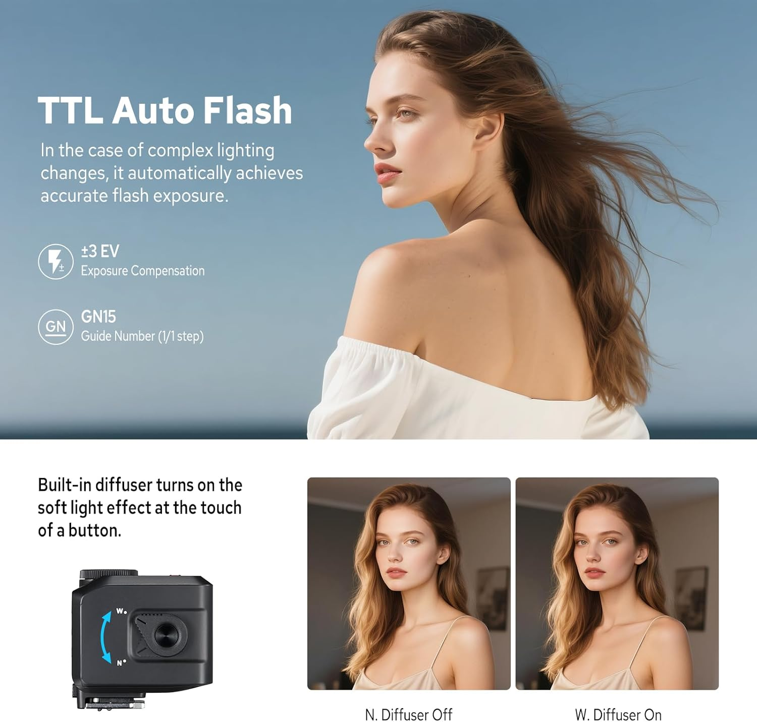 Godox It30Pro S It30 Pro S It30Pros Mini TTL Flash for Sony, 2.4Ghz HSS 1/8000S, Built in Diffuser & Lithium Battery, 1.5S TTL Pocket Flash Speedlite for Sony Camera, 560 Full-Power Flashes (Black) - It30Proc-Silver image number 6