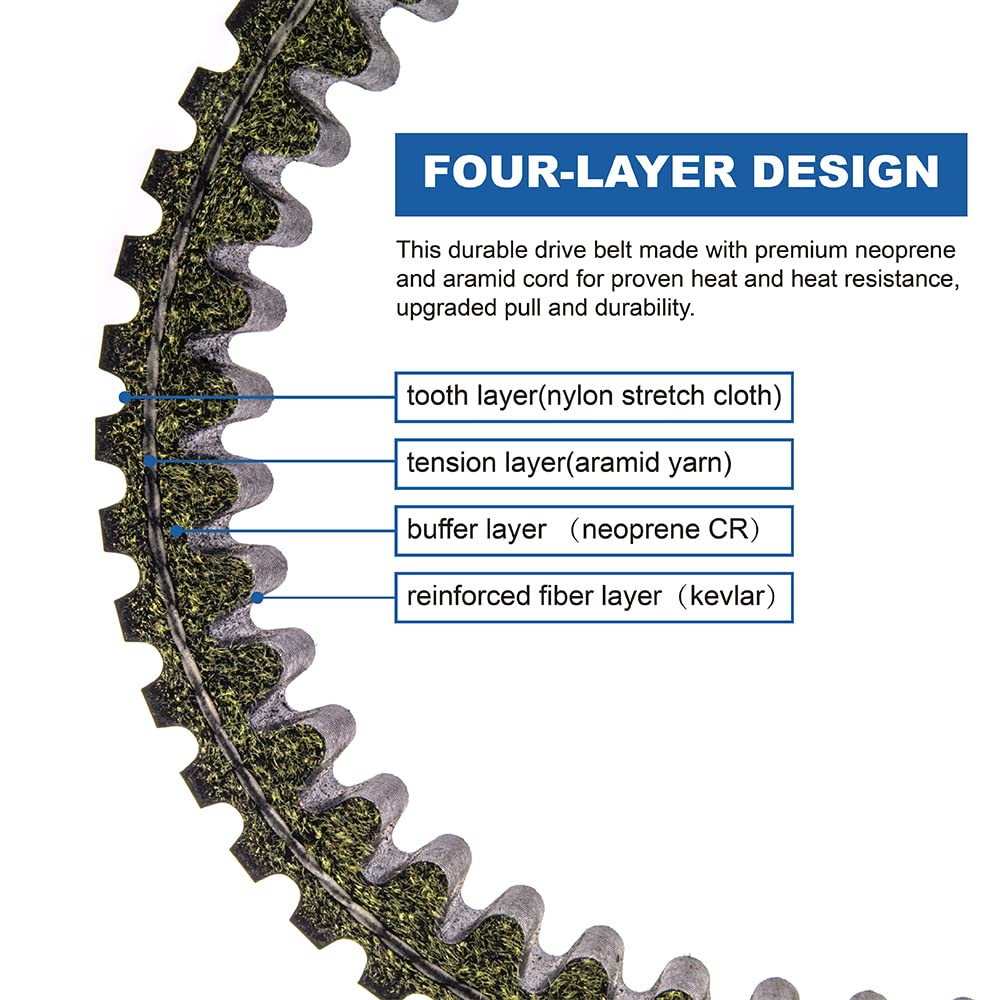 0823-228 Drive Belt Fits for Arctic Cat 350/366/400/425/450/500 XC450 23100-PWB1-900 KYMCO MXU 375 image number 3