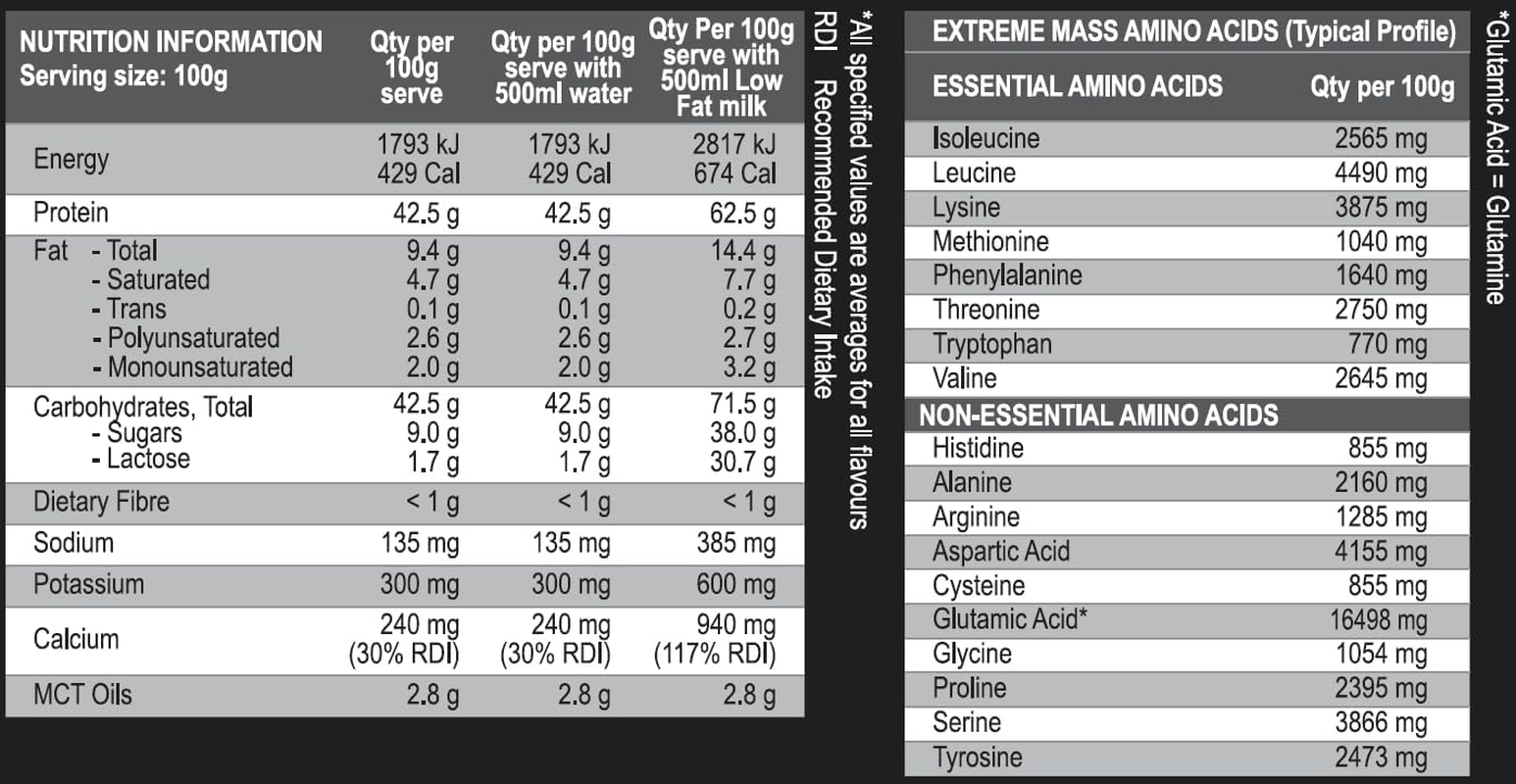 International Protein Extreme Mass Strawberry Flavour Weight Gainer Protein Powder 1.5 Kg