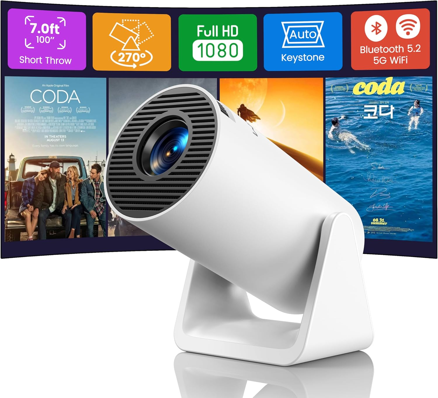 Mini Projector【Short Throw/3S Focus/Auto Keystone】2025 Portable Projector 4K 1080P Support,0.98:1 with 5G Wifi Bluetooth,270&deg; Rotatable 50% Zoom Movie Projector for Home Theater/Outdoor/Tv Stick/Phone