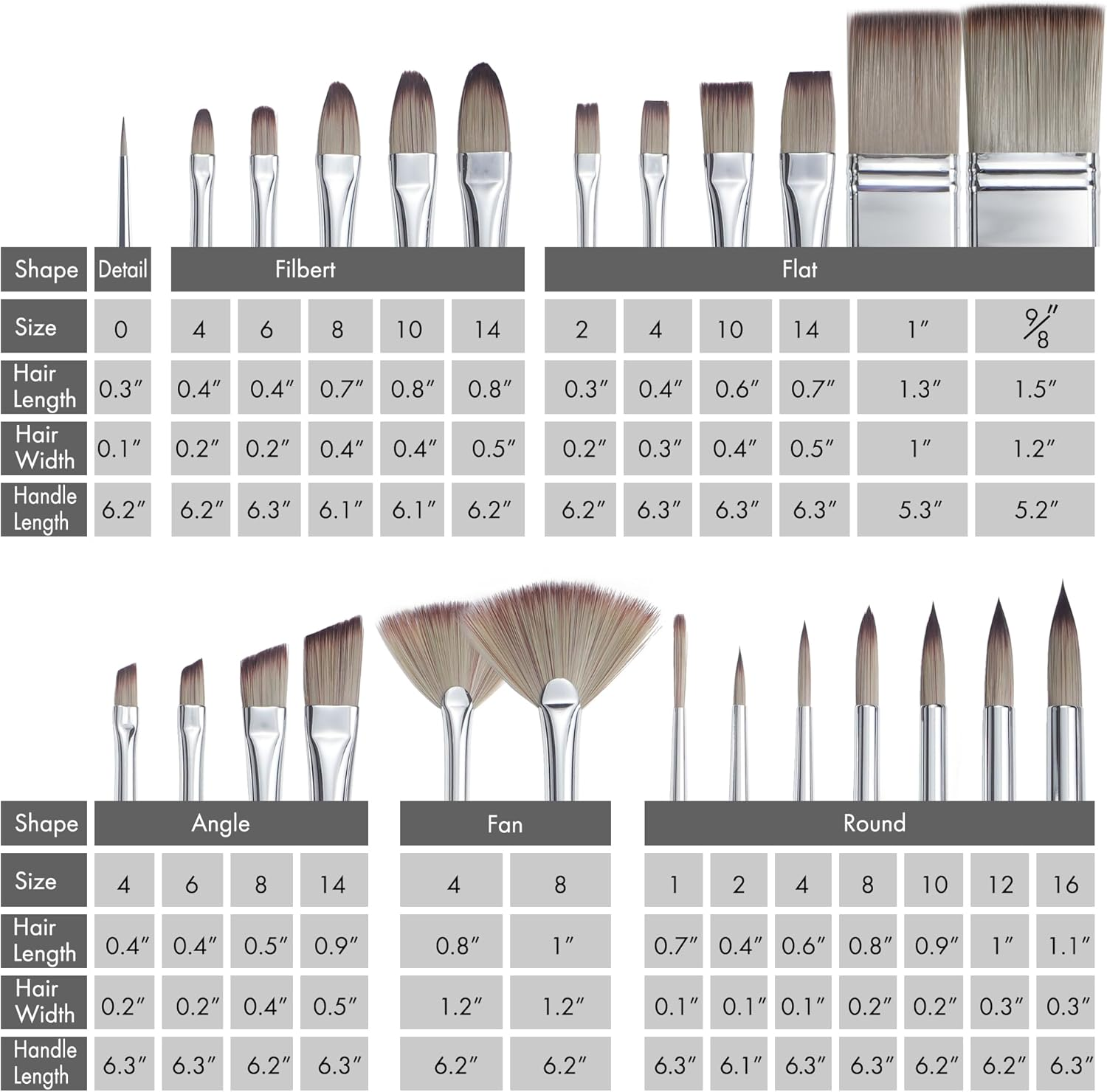 ARTIFY 24 Pcs Paint Brush Set, Expert Series, Enhanced Synthetic Brush Set with Canvas Roll and Palette Knife for Acrylic Oil Watercolor Gouache(Birch)