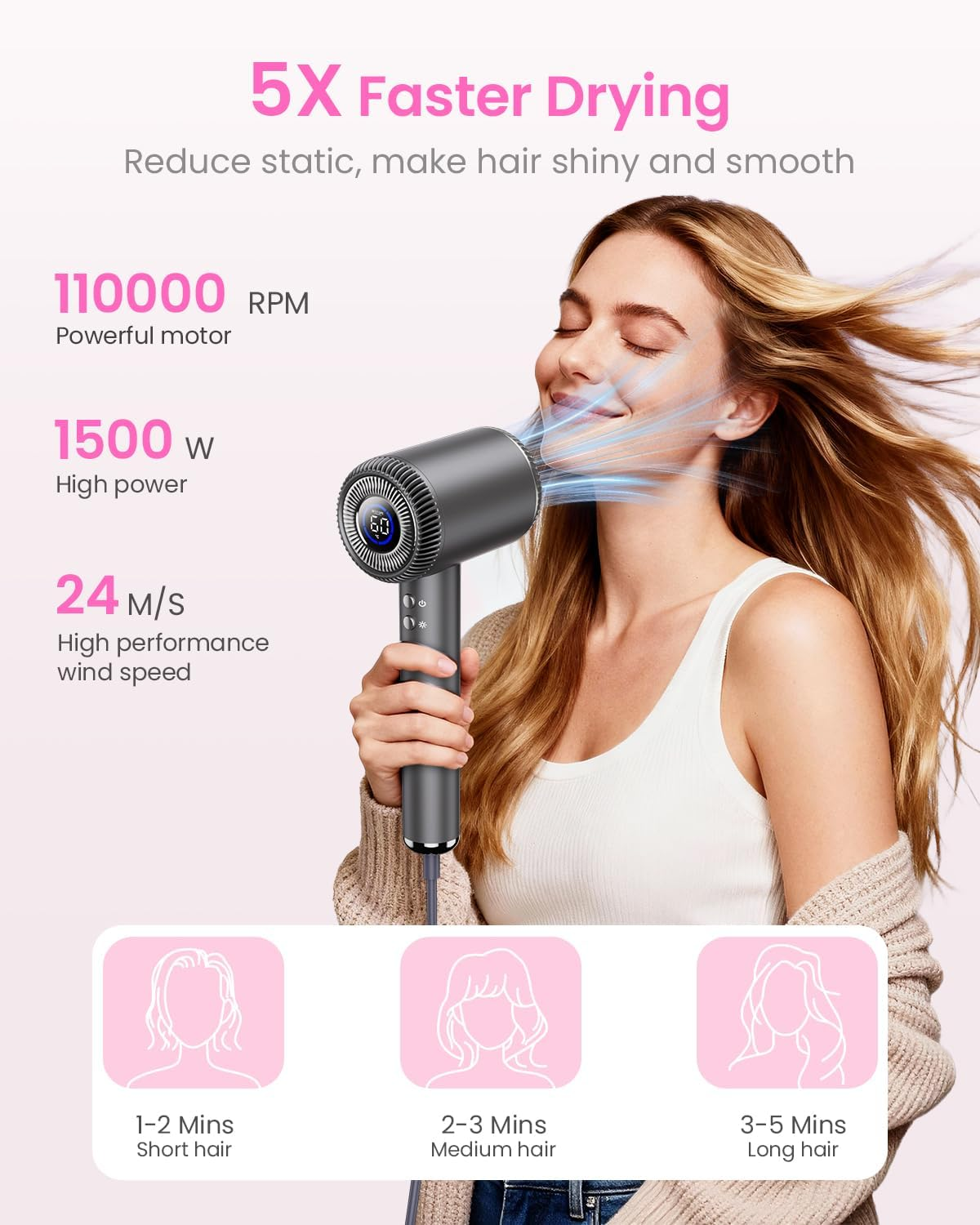 BESTOPE PRO Hair Dryer with 6 Temperature Levels and 5 Wind Speeds, Children'S Mode, Self-Cleaning Function, 110,000 RPM, Brushless Motor, Quick Drying, Hair Dryer