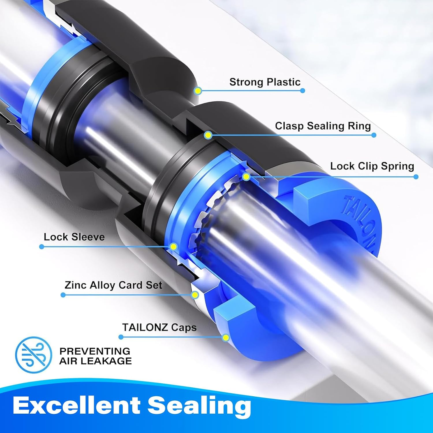 Air Fittings, 40 Pcs Air Hose Fittings, 8 Mm Air Hose Quick Connect, 10 Spliters+10 Elbows+10 Tee+10 Straight, Air Line Kit to Connect Fittings image number 3