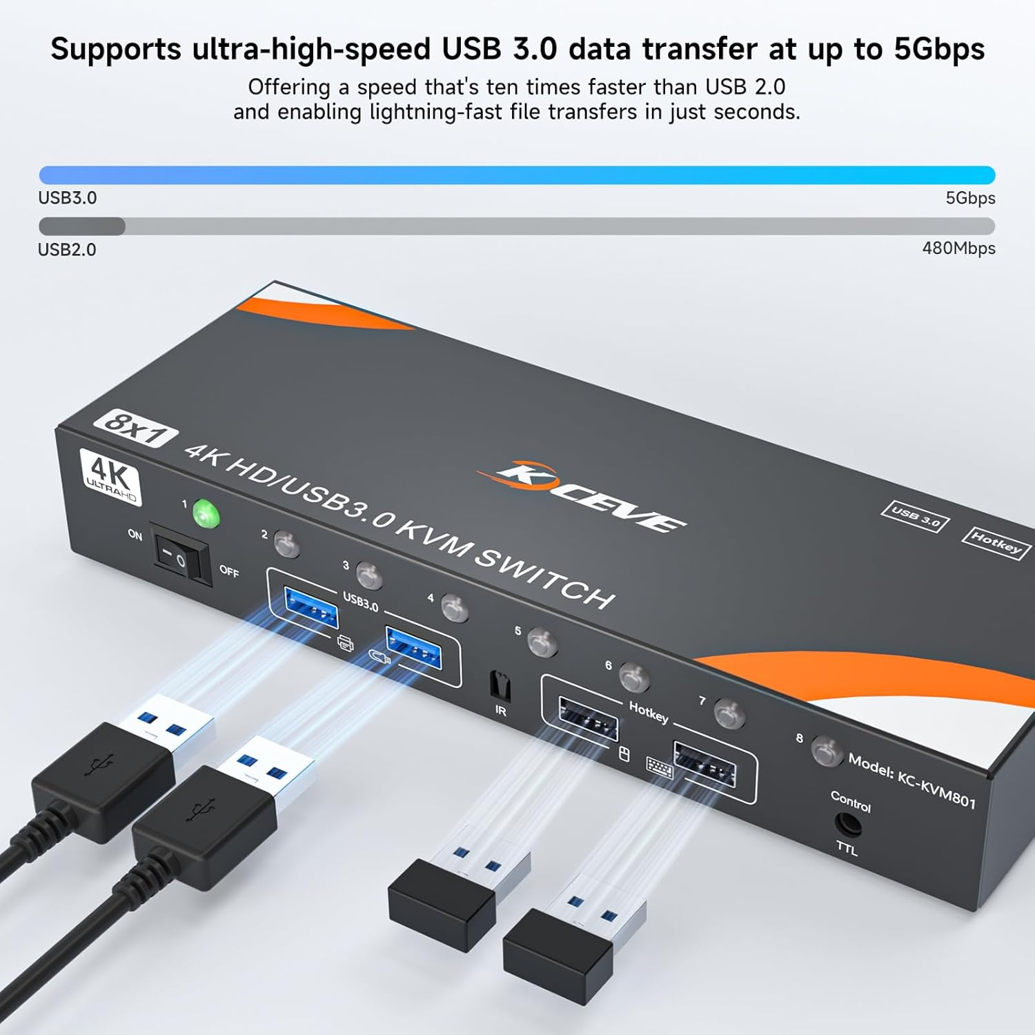 8 Port HDMI KVM Switch 8 Computers 4K@60Hz/1080P@144Hz USB 3.0 Hubs 8 in 1 Out for 8 Pcs Share 1 Monitor Keyboard Mouse Printer Scanner, Support Hotkey, Remote Control & TTL Controller image number 4
