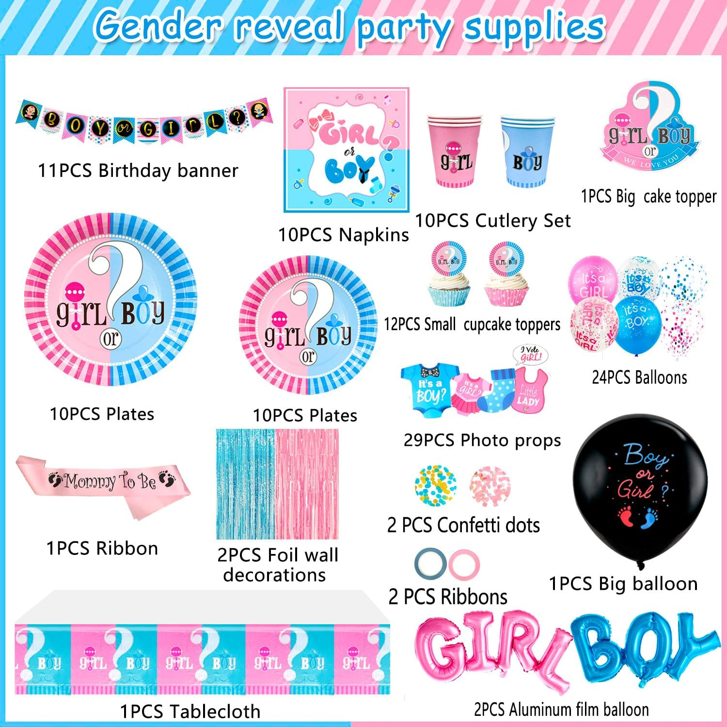 Gender Reveal Party Supplies,118Pcs Gender Reveal Party Decorations & Tableware Set- Gender Reveal Plates and Napkins and Cups and Tableware & Boy or Girl Banner Balloons Fringe Photo Booth Props Etc image number 5