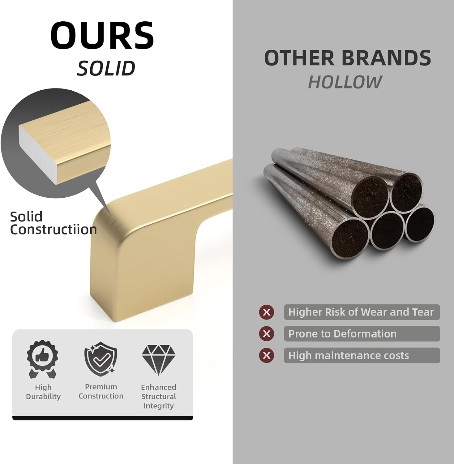 Lepatape 5 Pack 5 Inch Brushed Gold Cabinet Pulls Solid Zinc Alloy Gold Cabinet Handles - Brushed Brass Dresser Drawer Pulls for Kitchen Cabinet Hardware Zinc Alloy Handles