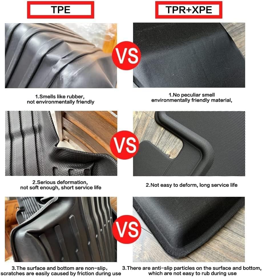 For ZEEKR X 2024-2025 XPE 3D Floor Mats Trunk Floor Mats & Cargo Liners High Performance Waterproof, Wrinkle Resistant, and anti Slip（Au RHD 8 Piece Set image number 2