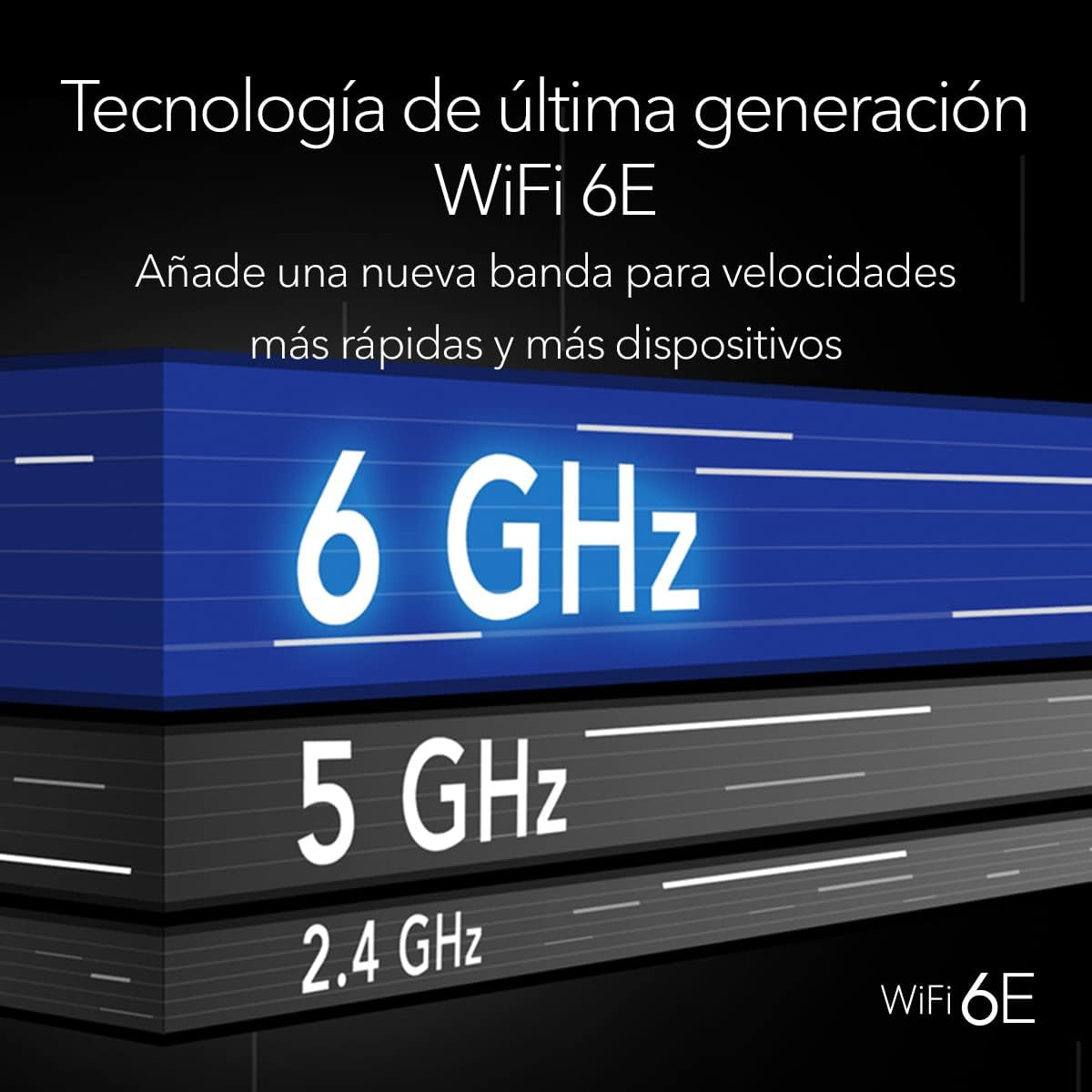Netgear Nighthawk USB WLAN Stick Wifi 6E USB 3.0 USB Adapter (A8000) | AXE3000 Internet Stick Tri-Band Wireless Gigabit Speed (Up to 3 Gbps) | New 6 Ghz Band | for Windows PC