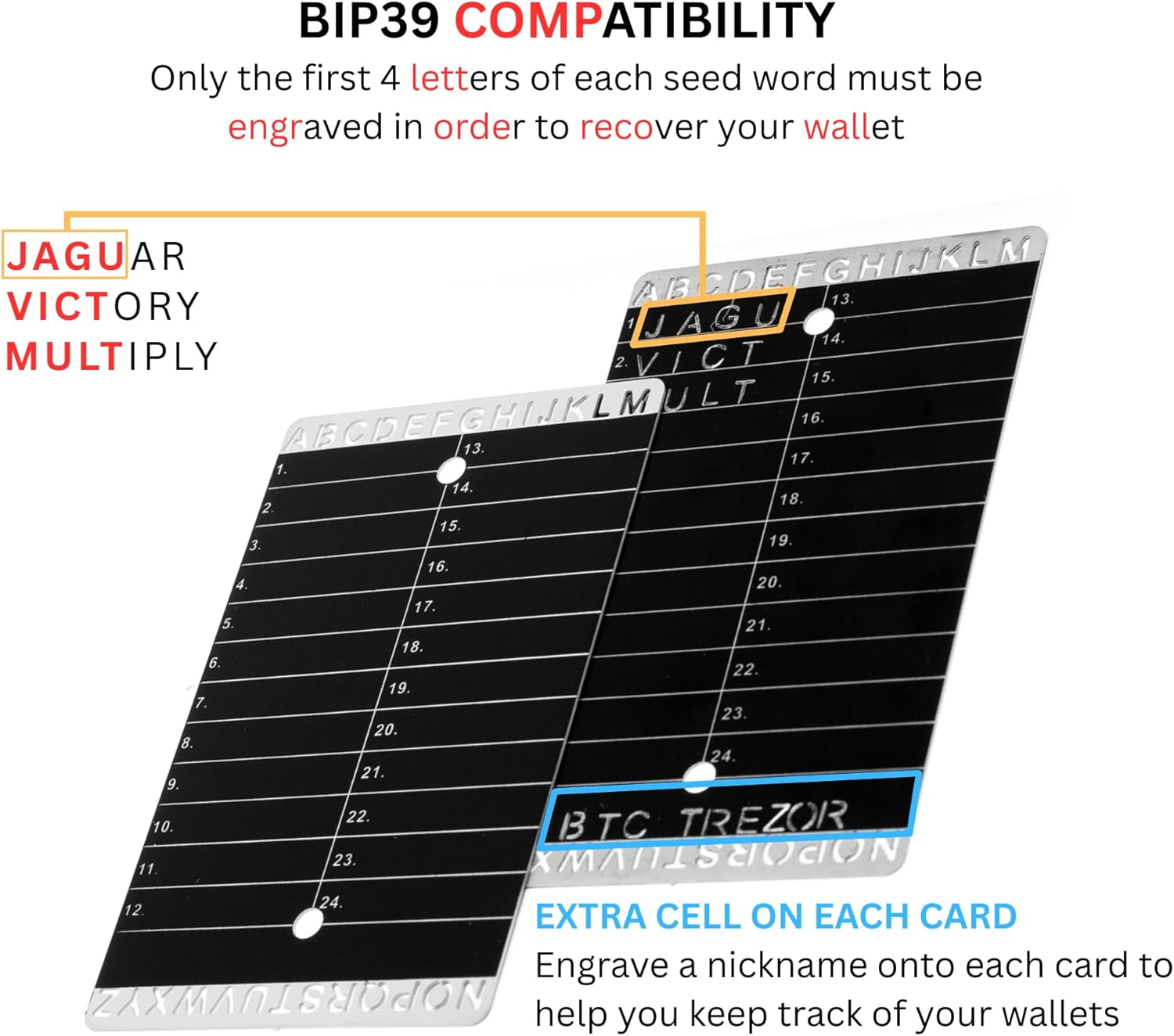 Crypto Seed Bank - Stainless Steel Seed Plate for Crypto Seed Phrase Storage - Precise Engraving for Bitcoin Wallet - Crypto Metal Seed Plate for Ledger and Trezor Hard Wallet Crypto (Wallet Size) image number 2