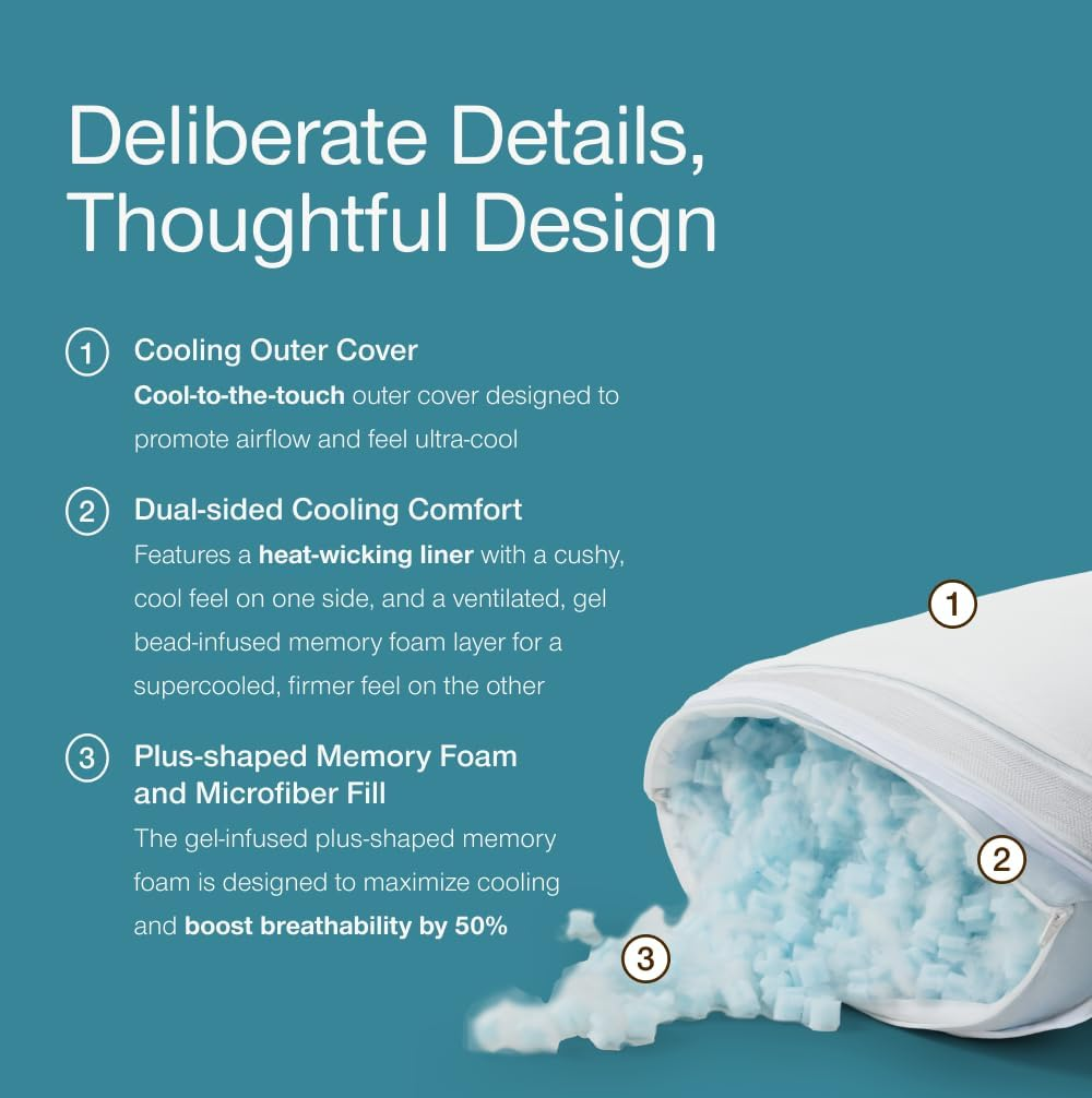 Coop Home Goods Eden Cool+ Crescent Pillow, Queen Size plus Shaped Foam Pillows with Cooling Gel, Back or Side Sleeper Adjustable Neck Support for Sleeping, Certipur US/GREENGUARD Gold (BK4605) image number 6