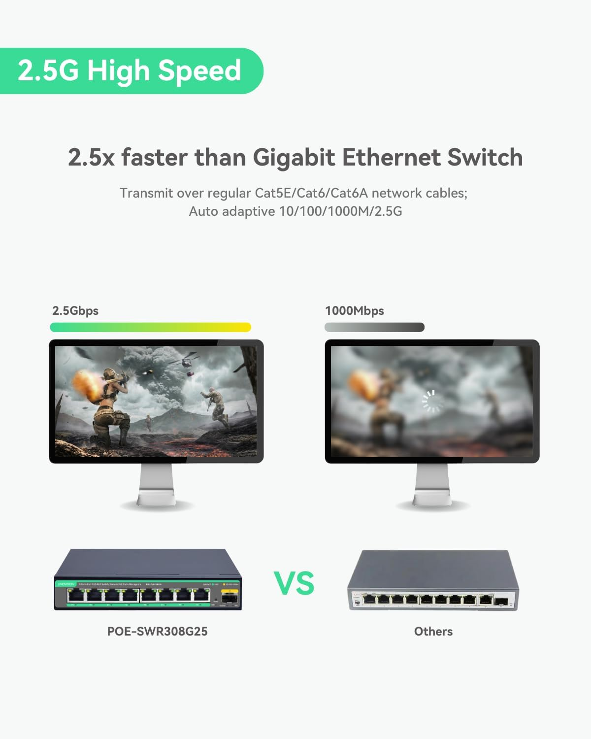 LINOVISION 2.5G Cloud Managed Poe Switch with 10G SFP Uplink, Poe Budget 130W, Ieee802.3Af/At, 2.5G High Speed Network for Online Gaming, Wifi 6 AP, Office image number 5