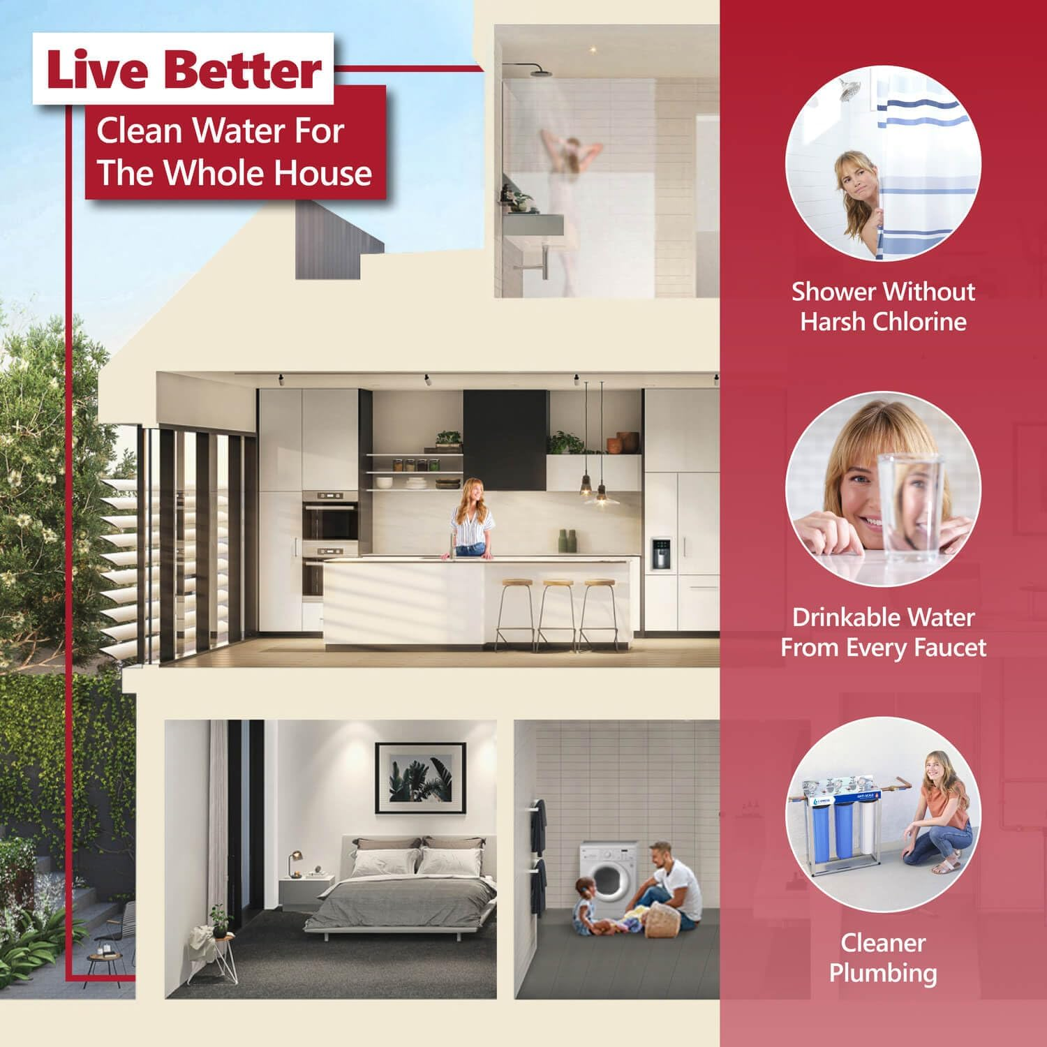 Express Water &ndash; Whole House Water Filter Set &ndash; 3 Stage Water Filtration Replacement Kit &ndash; Sediment, Charcoal, Carbon High Capacity Cartridge Filters &ndash; 5 Micron Water Filter &ndash; 4.5&rdquo; X 20&rdquo; Inch image number 5