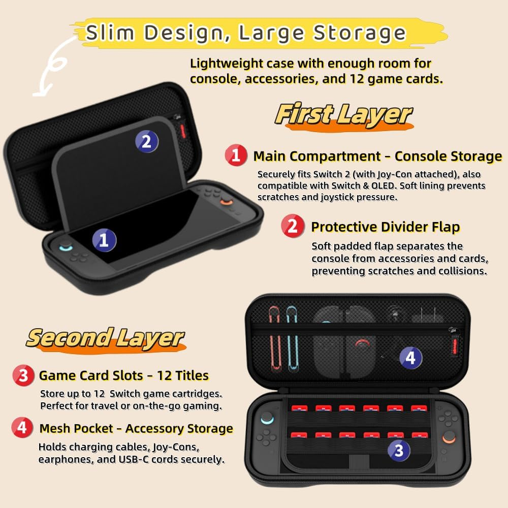 NQQNQQ YS-1 Switch 2 Carrying Case Compatible with Switch 2 (2025)/Switch/Switch OLED, Hard Shell Travel Case with Accessory Storage & 12 Game Card Slots. (Blue/Orange) - Black image number 2