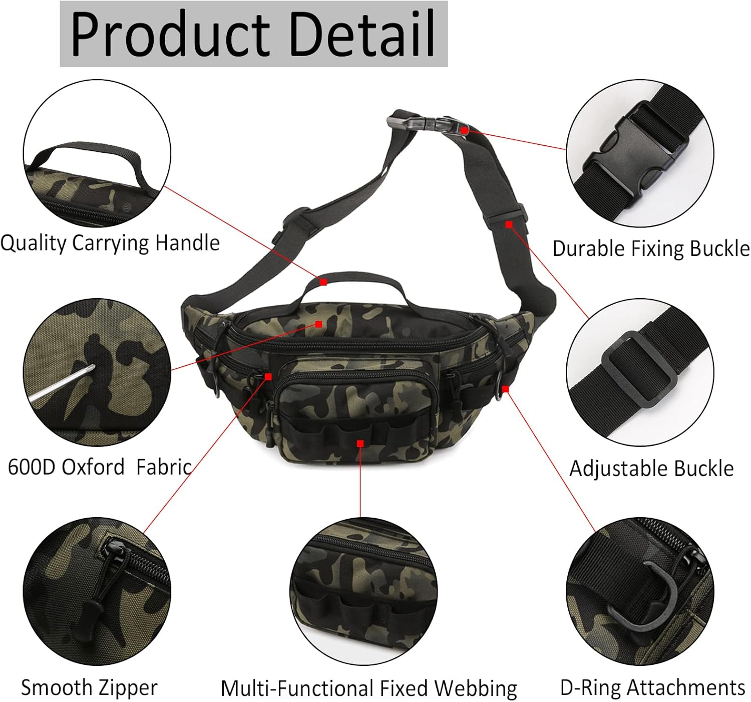 Tactical Fanny Pack, Water-Resistant Military Waist Bag for Outdoor Fishing, Hiking, Climbing - Small Tackle Storage Pack with 2 Mini Carabiners, Tan - Gray Camo image number 6