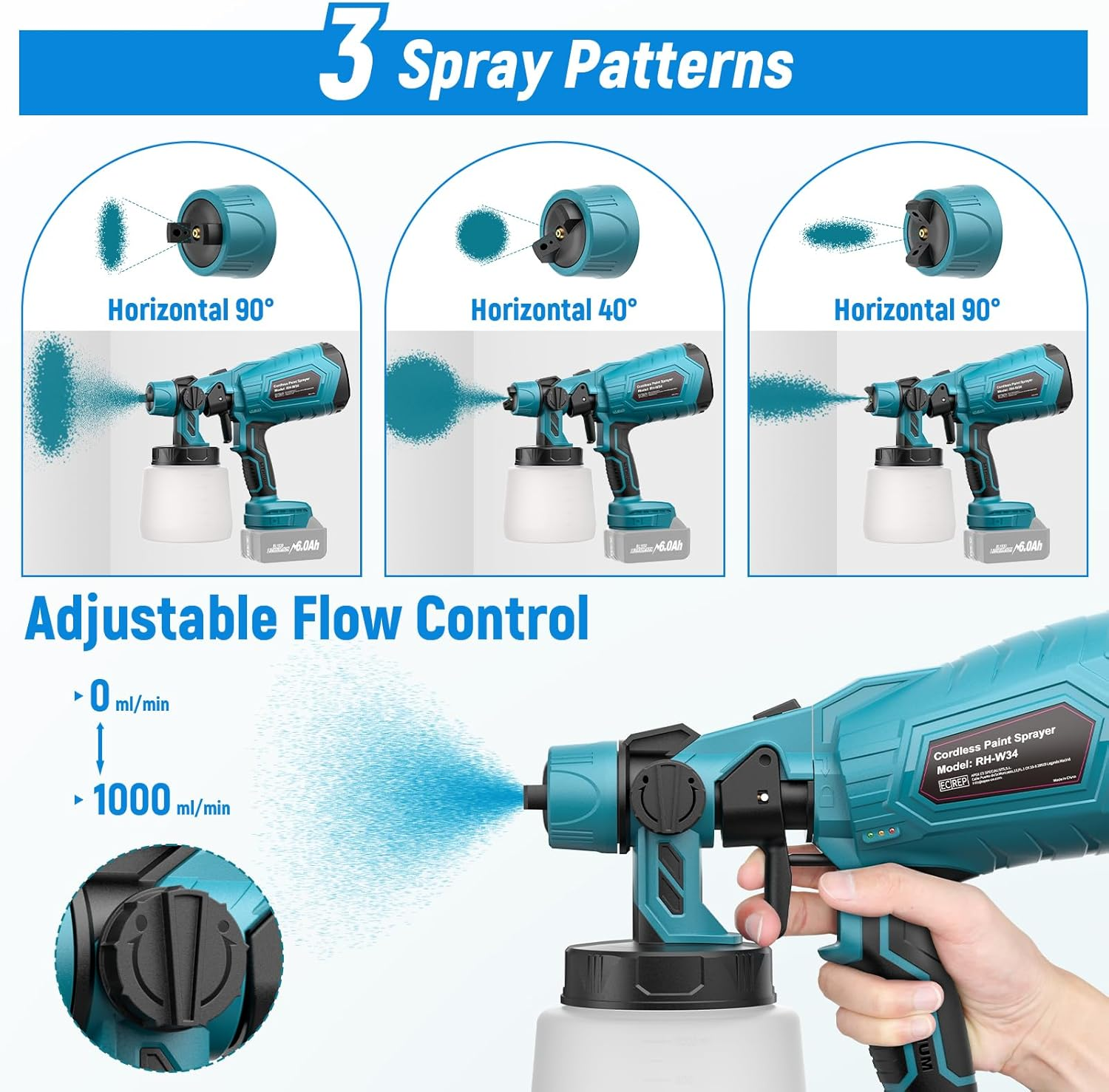 Wireless Paint Spray System for Makita 18 V Battery (Without Battery), Battery Paint Sprayer for Fences and Decking, Spray Gun, Hand Paint Sprayer for Home DIY Painting, 3 Spray Patterns & 1000 Ml - Blue For Makita Batteries image number 2