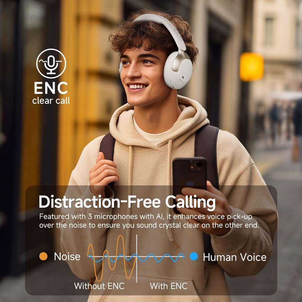 QCY H3 PRO Adaptive ANC Wireless Headphones over Ear, 50Db Active Noise Cancellation with Multiple Modes, LDAC Hi-Res Wireless Audio, 55H Playtime, Custom EQ via App, Bluetooth 5.4, White - Black image number 5